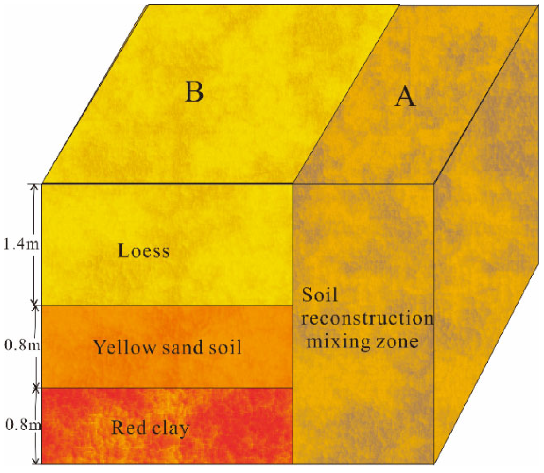 Applsci 16 00350 g001