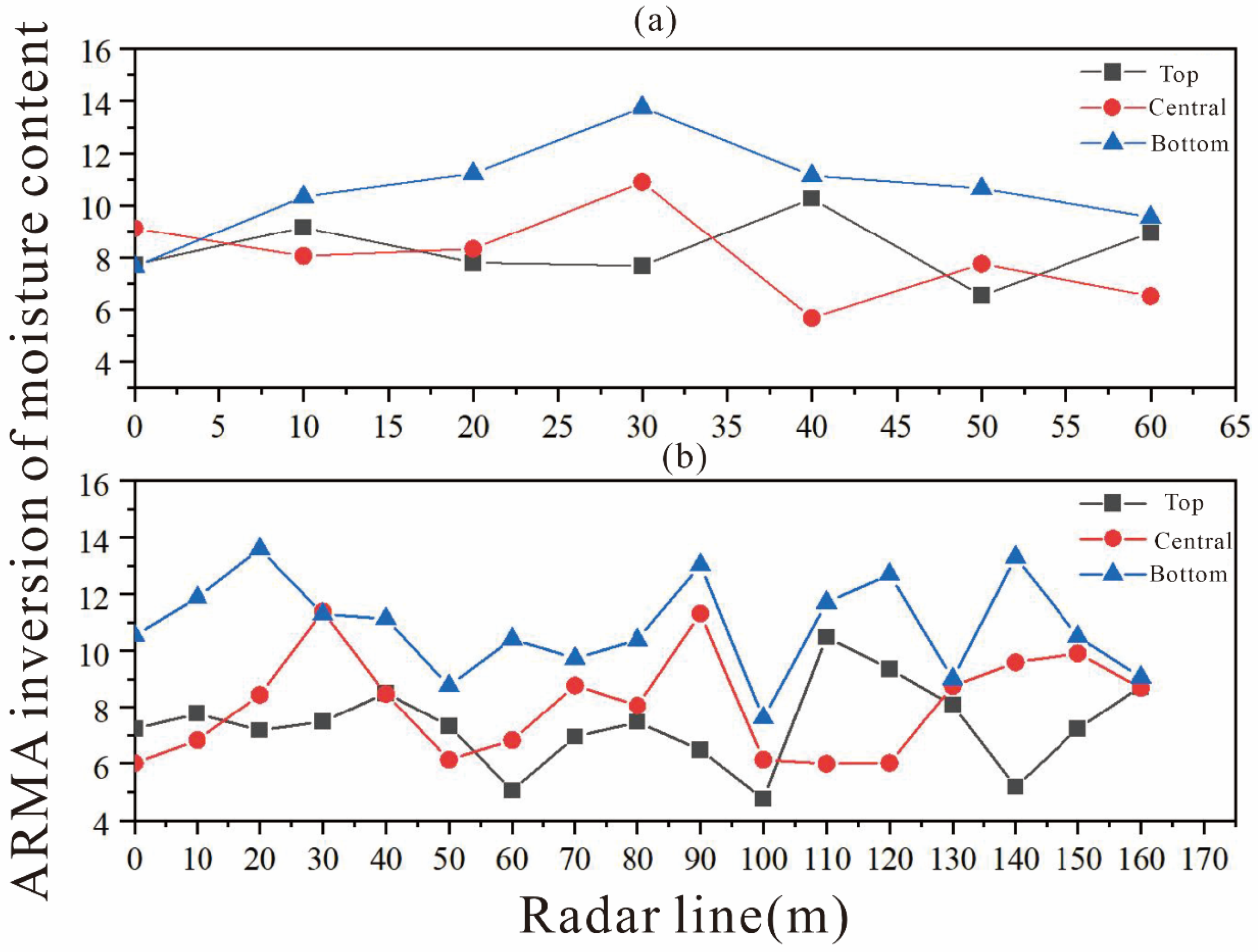 Applsci 16 00350 g004