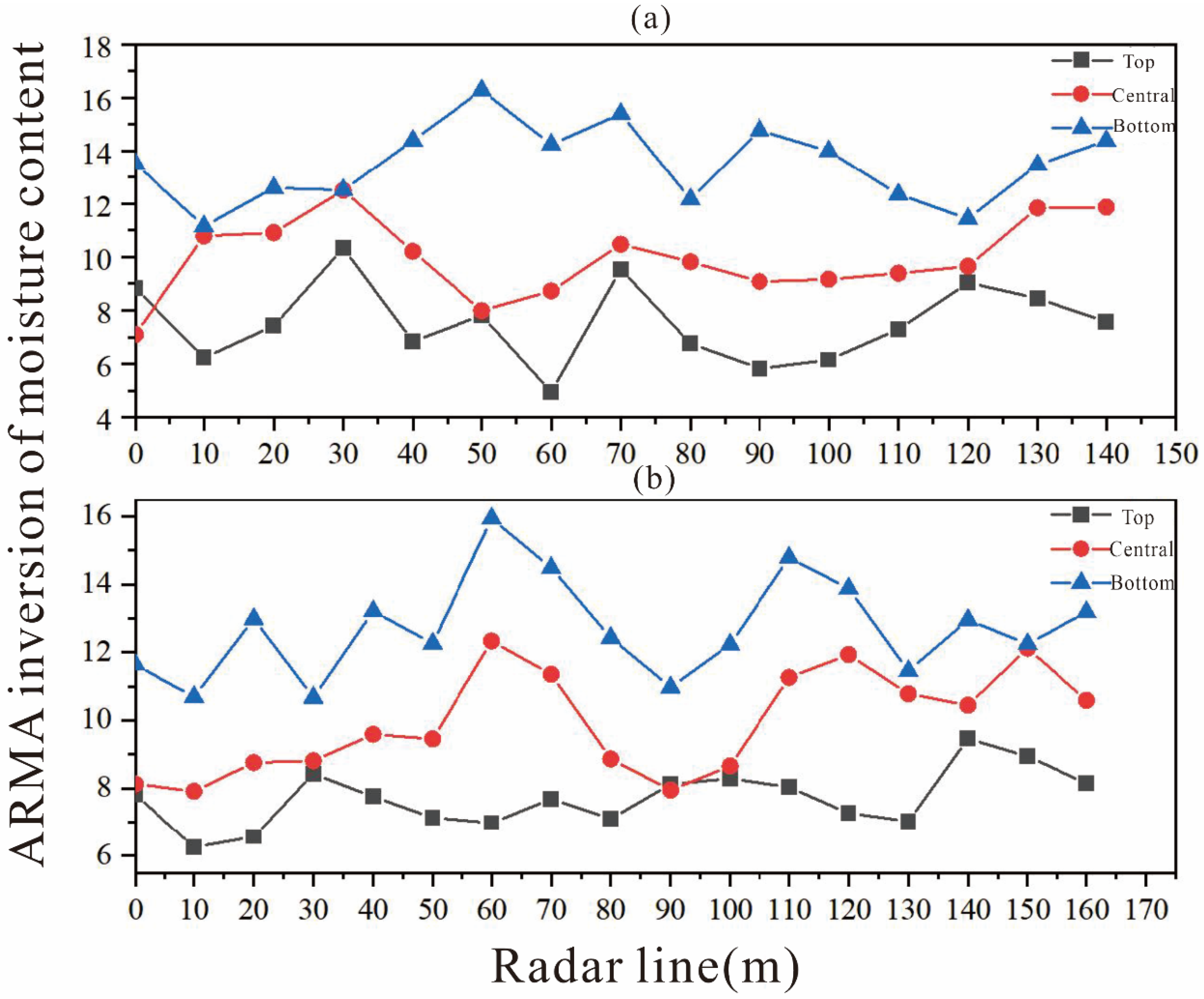 Applsci 16 00350 g005