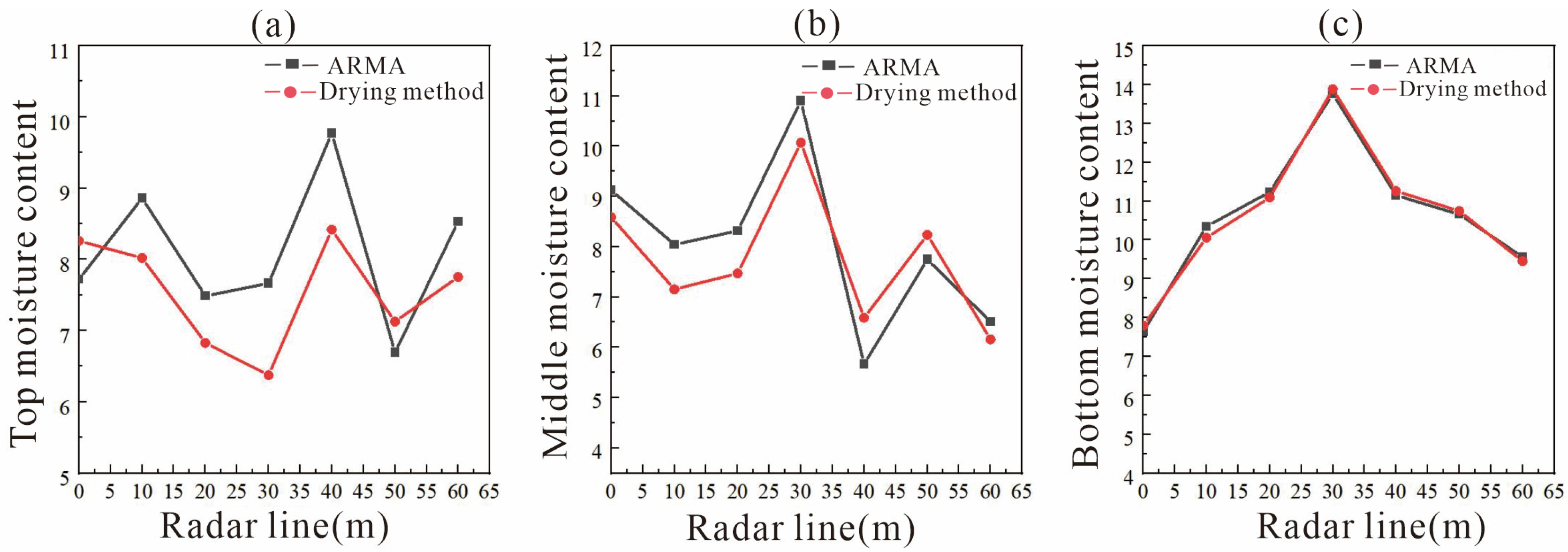 Applsci 16 00350 g006