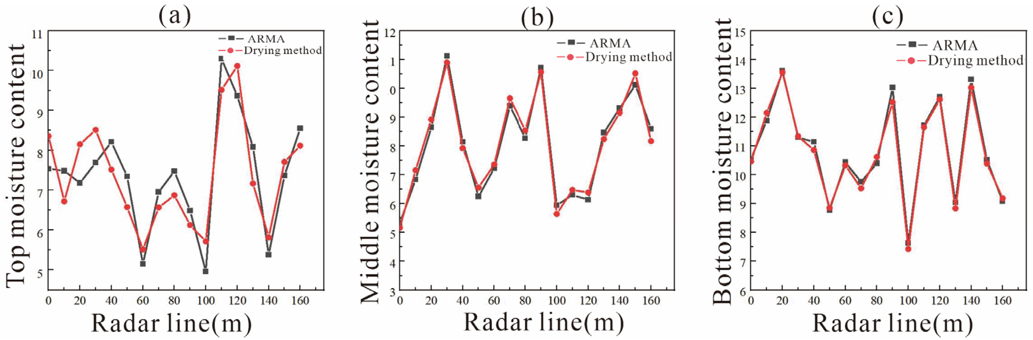 Applsci 16 00350 g007
