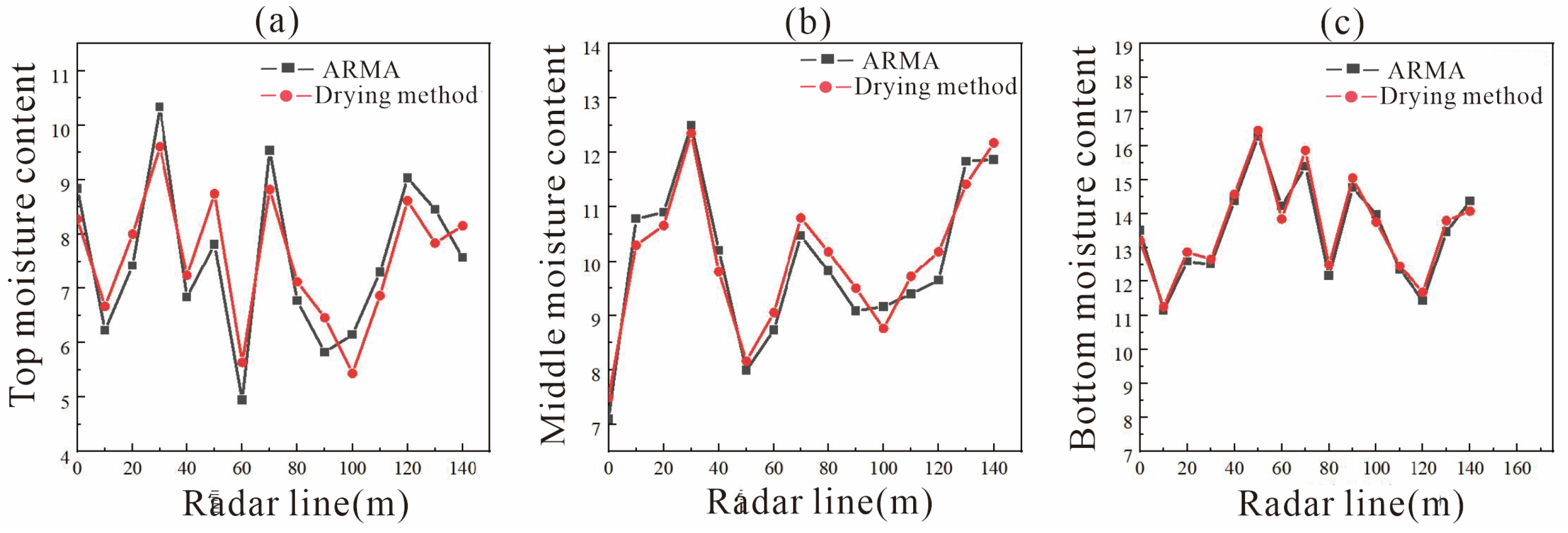 Applsci 16 00350 g008