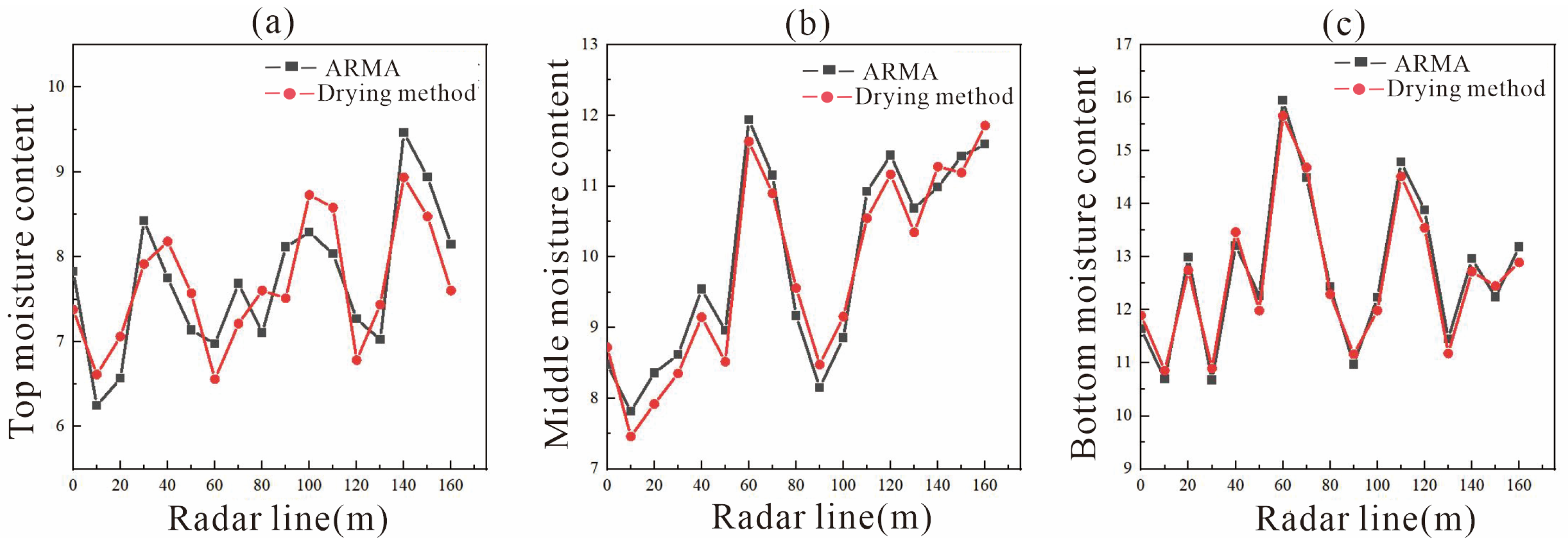 Applsci 16 00350 g009