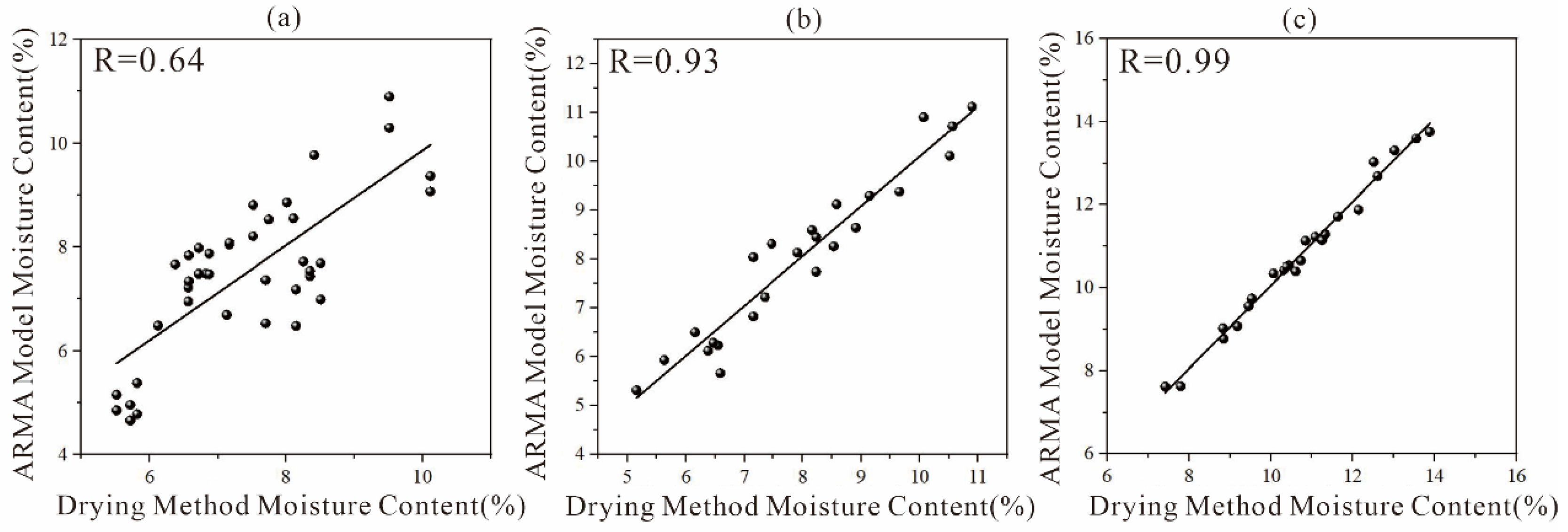 Applsci 16 00350 g010