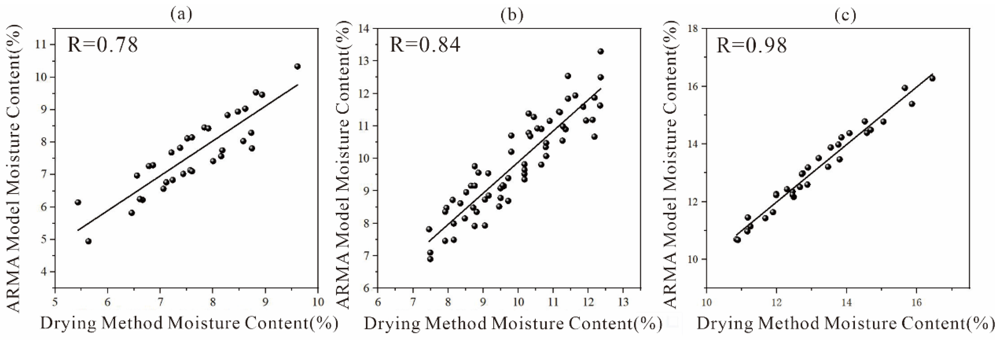 Applsci 16 00350 g011