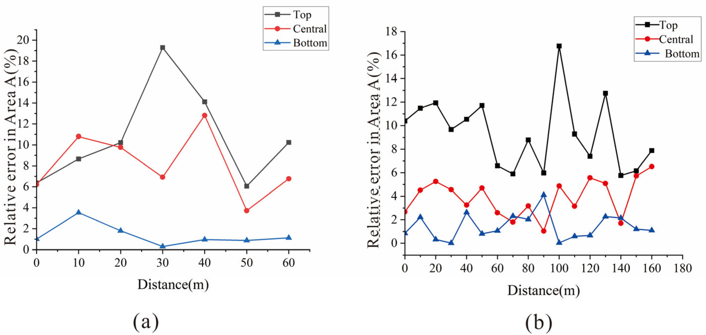 Applsci 16 00350 g012