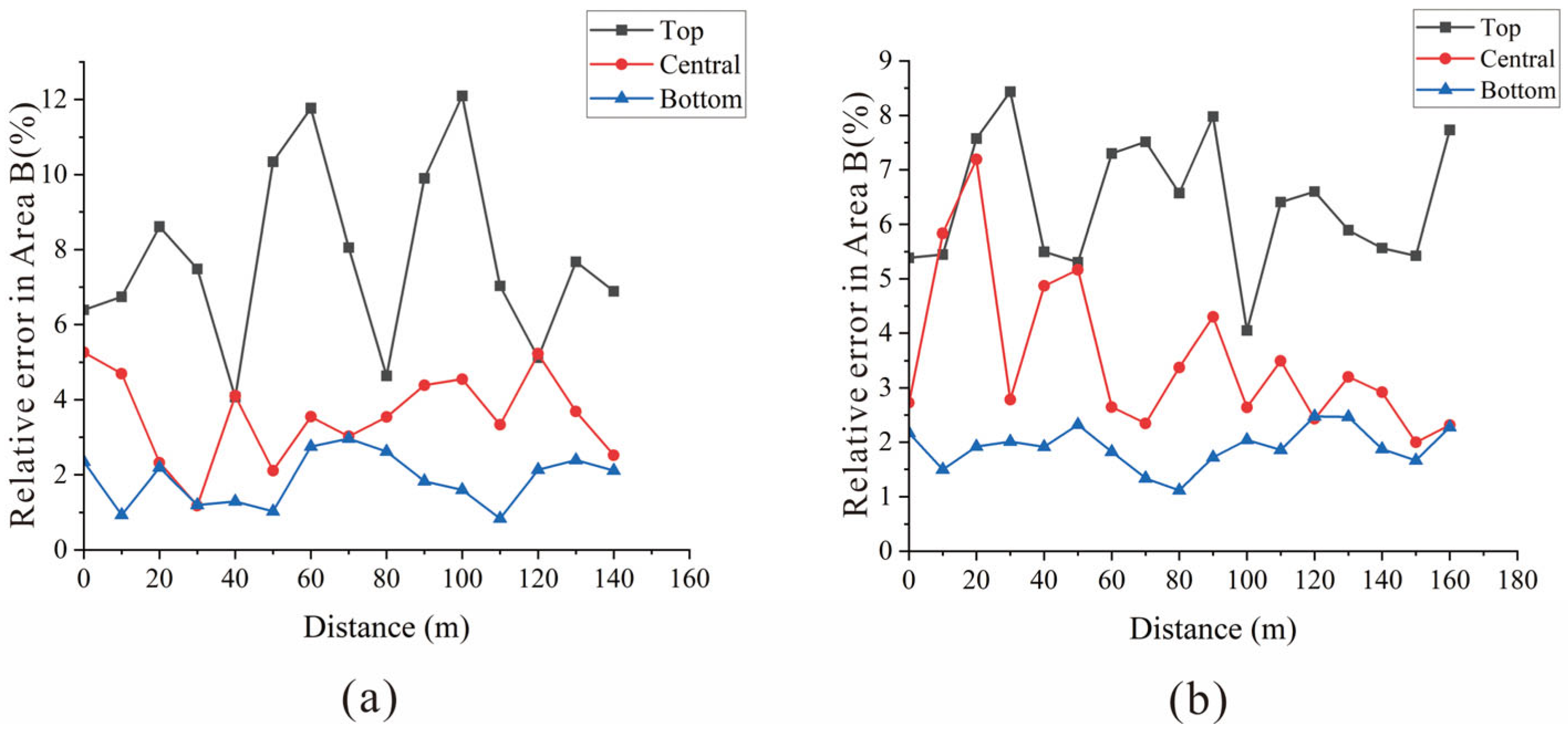Applsci 16 00350 g013