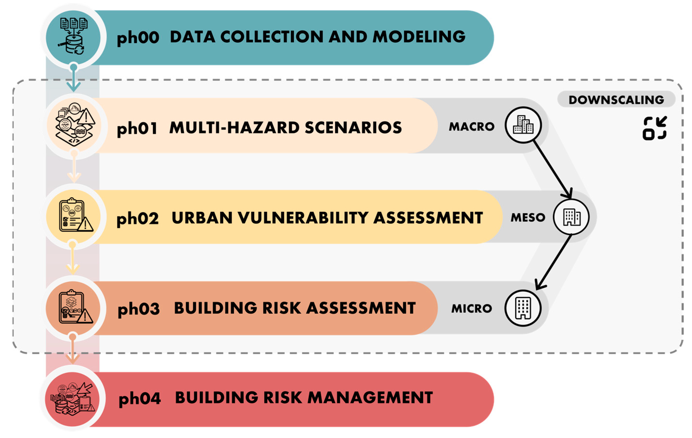 Applsci 16 00351 g001