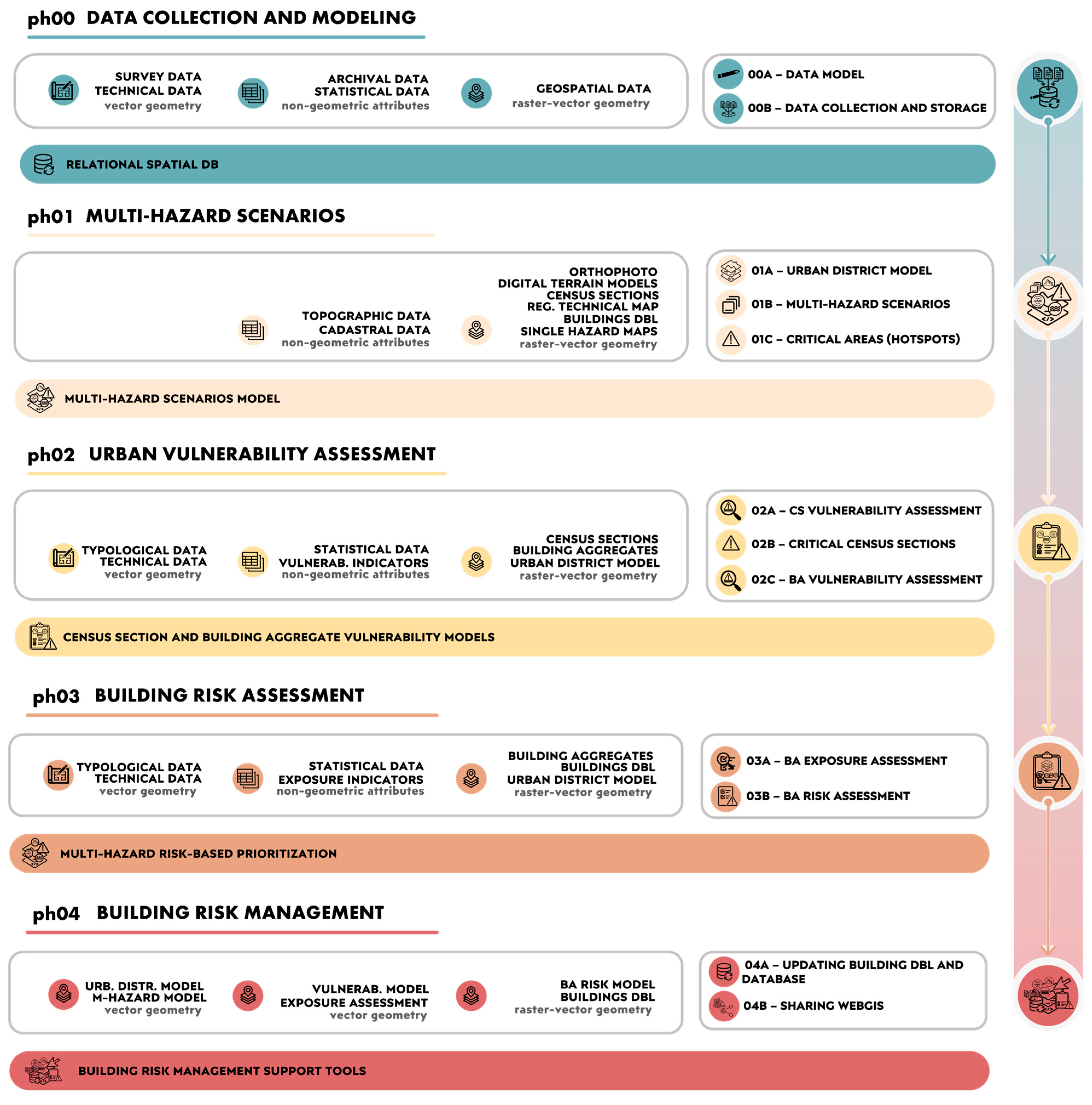 Applsci 16 00351 g002