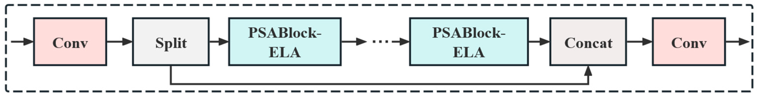 Applsci 16 00352 g005