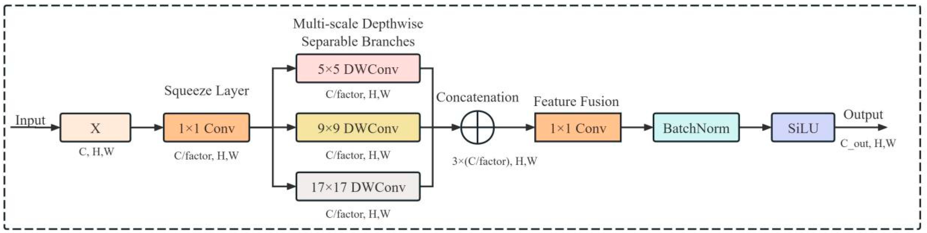 Applsci 16 00352 g006