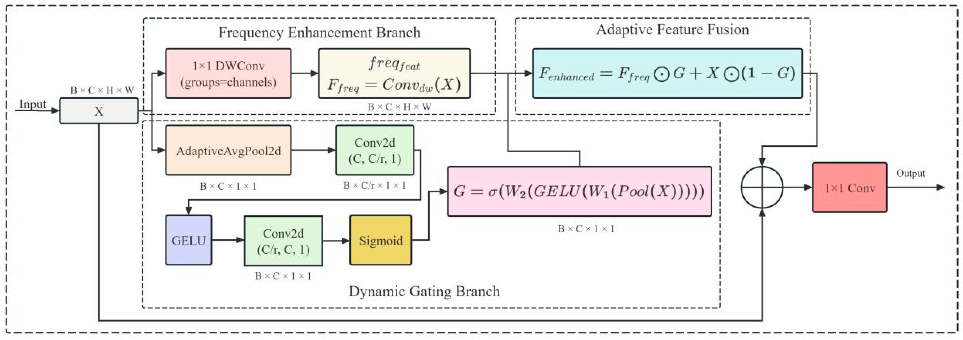 Applsci 16 00352 g007