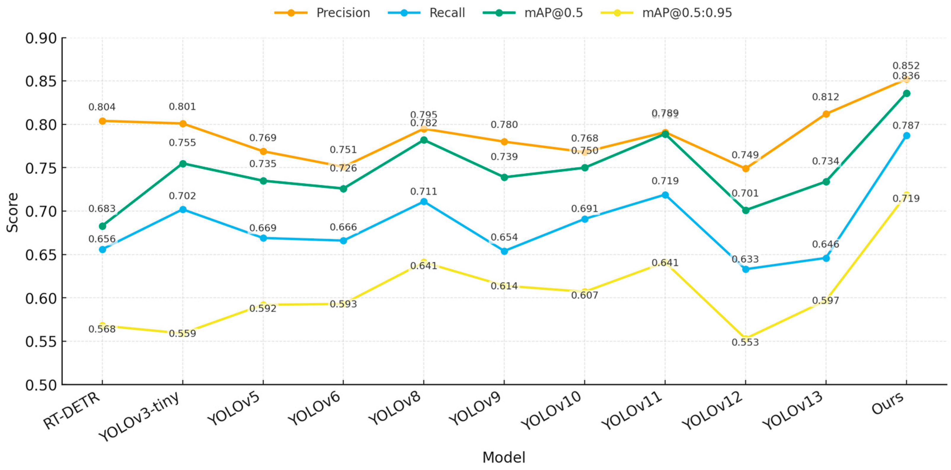 Applsci 16 00352 g008
