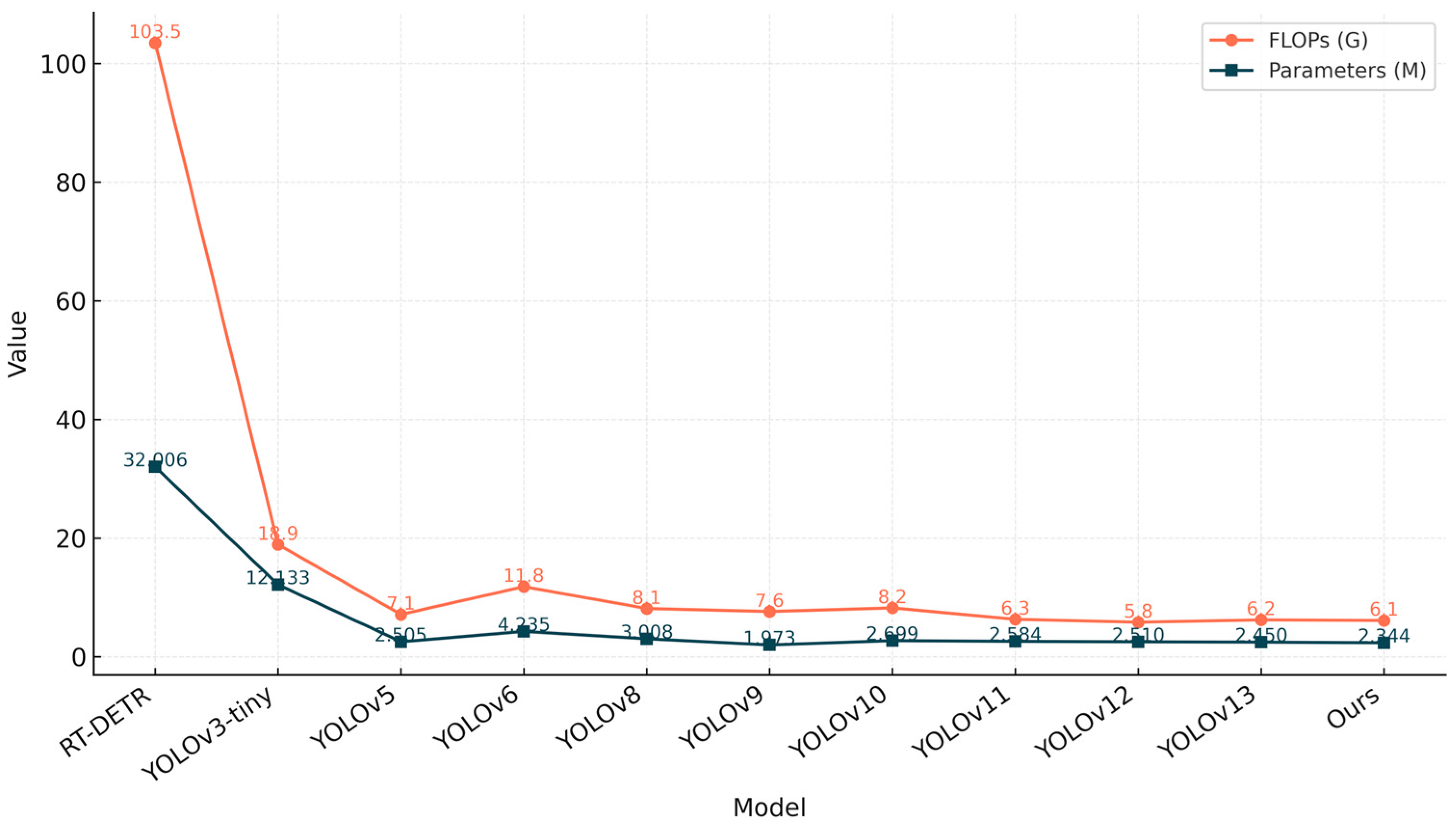 Applsci 16 00352 g009