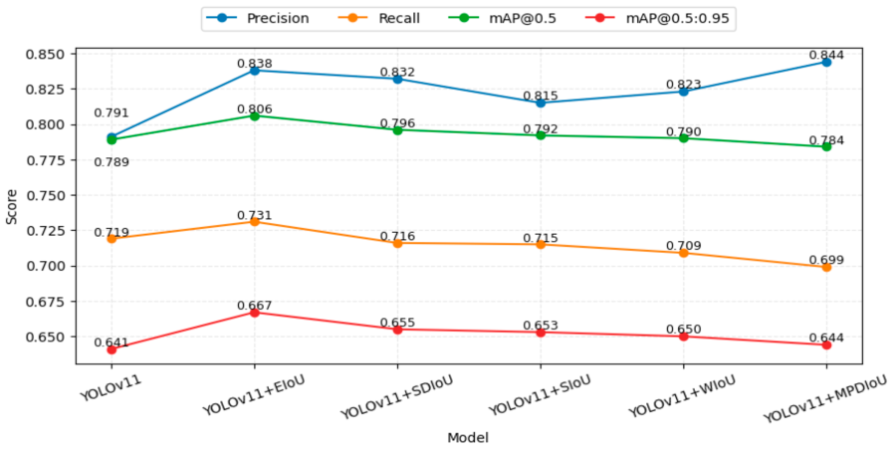 Applsci 16 00352 g010
