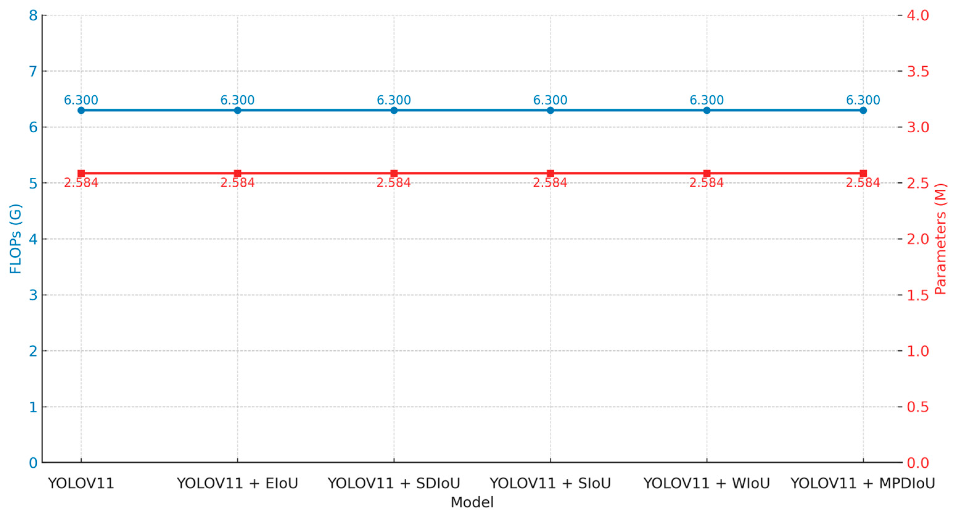 Applsci 16 00352 g011