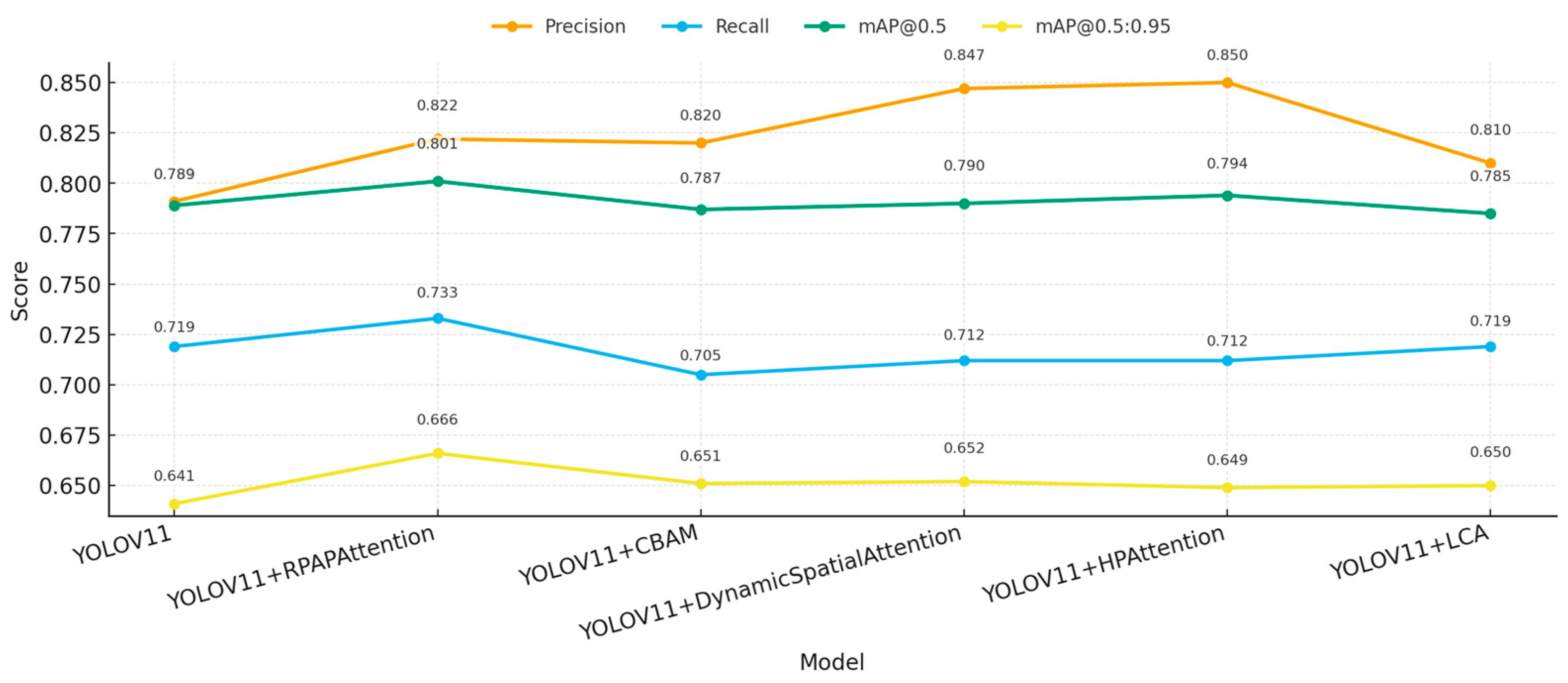 Applsci 16 00352 g012