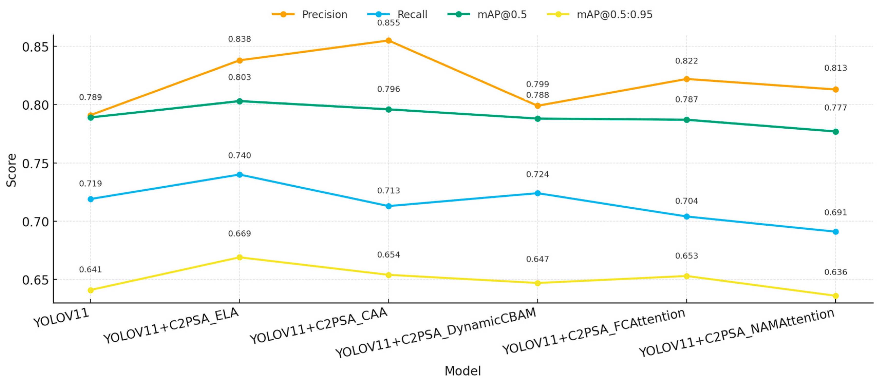 Applsci 16 00352 g016