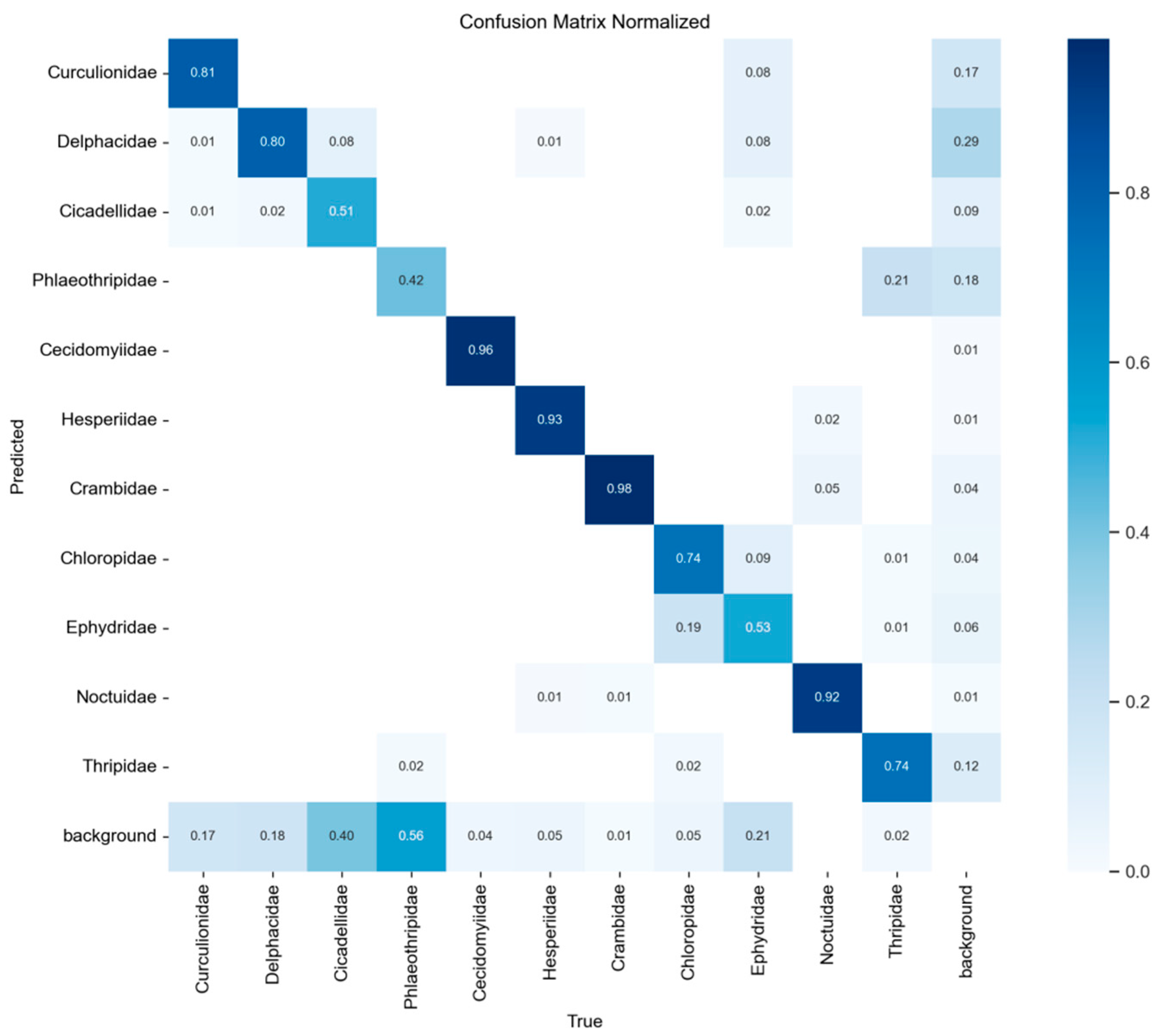 Applsci 16 00352 g018