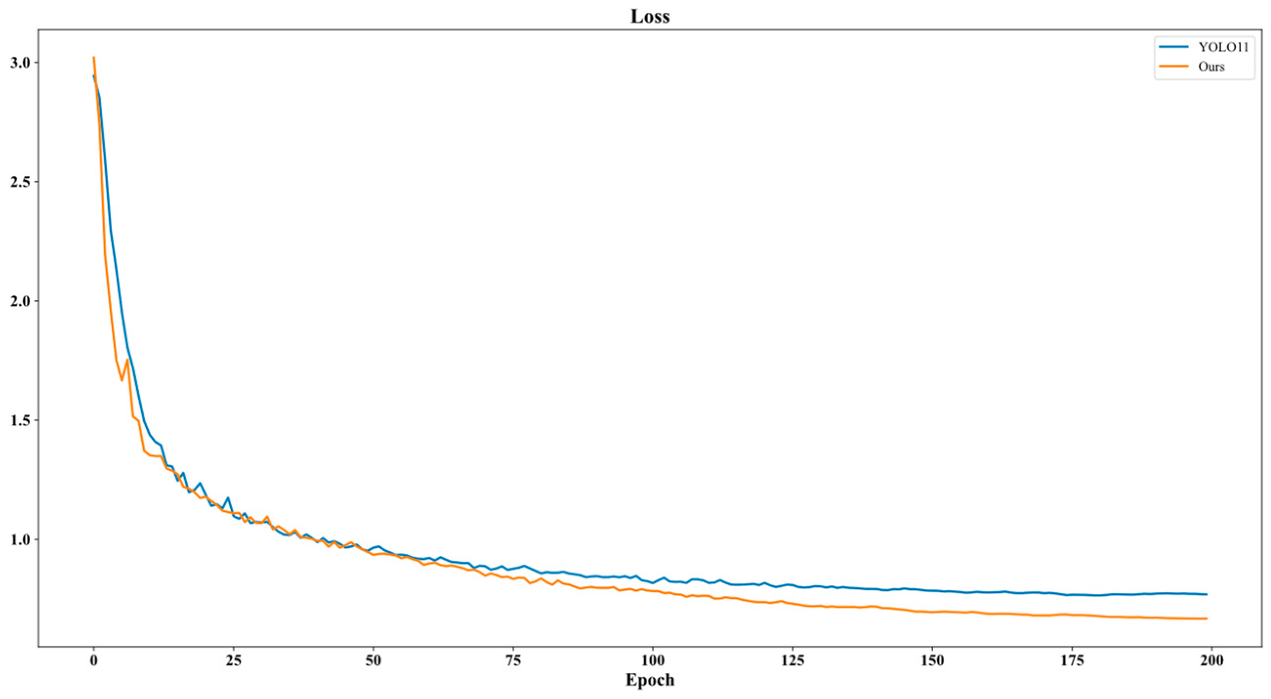 Applsci 16 00352 g021