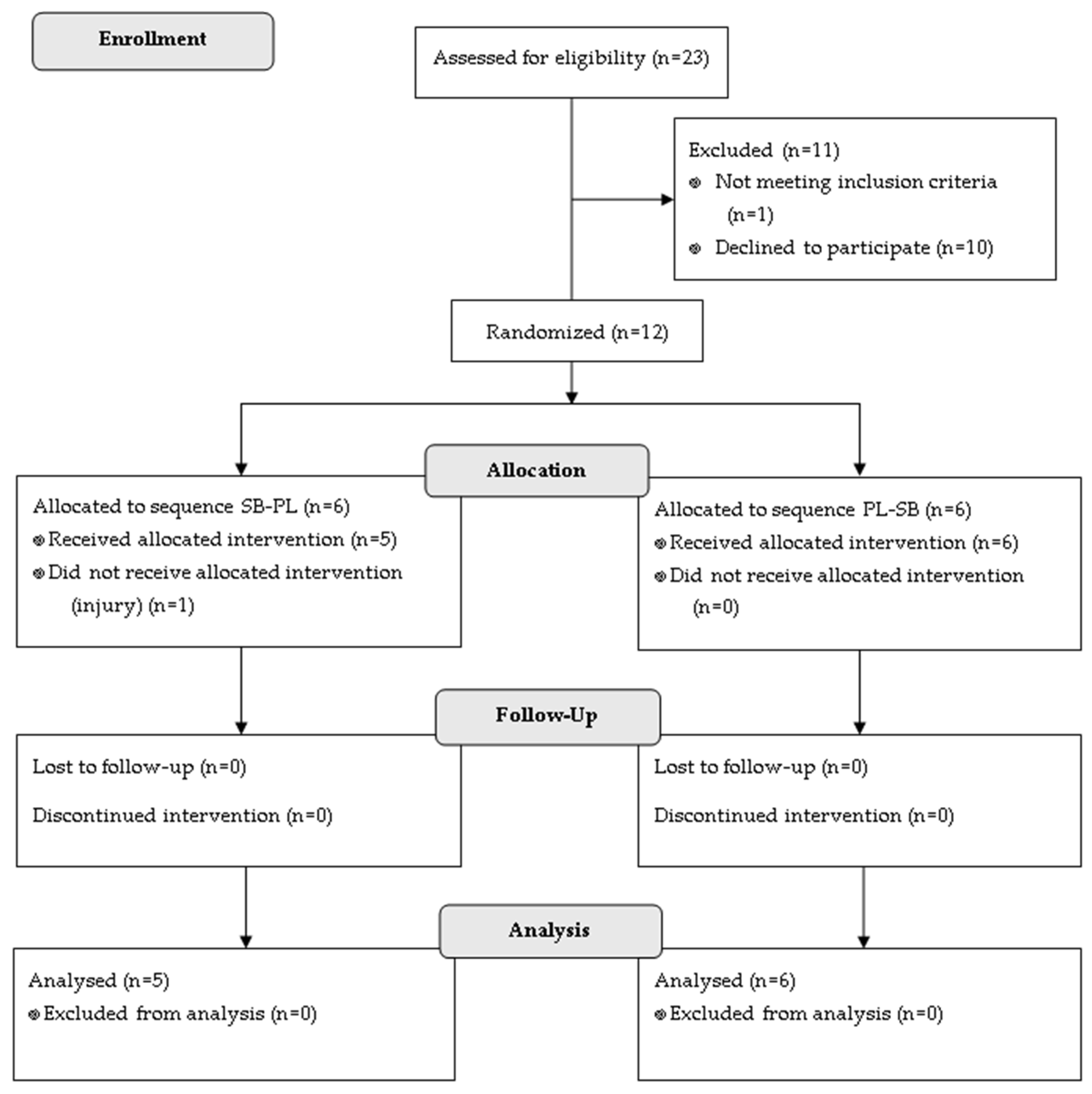Applsci 16 00353 g001