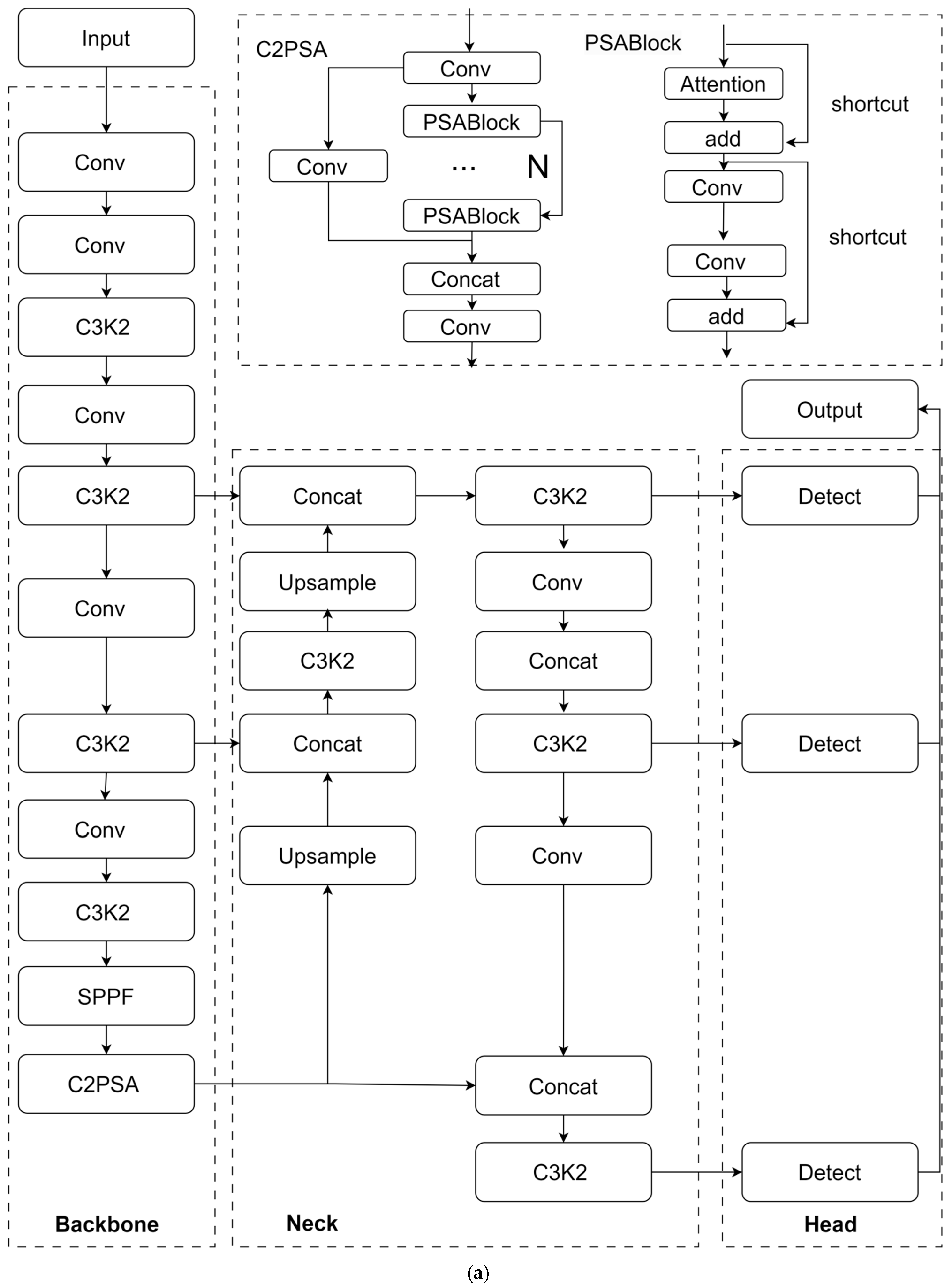 Applsci 16 00354 g001a