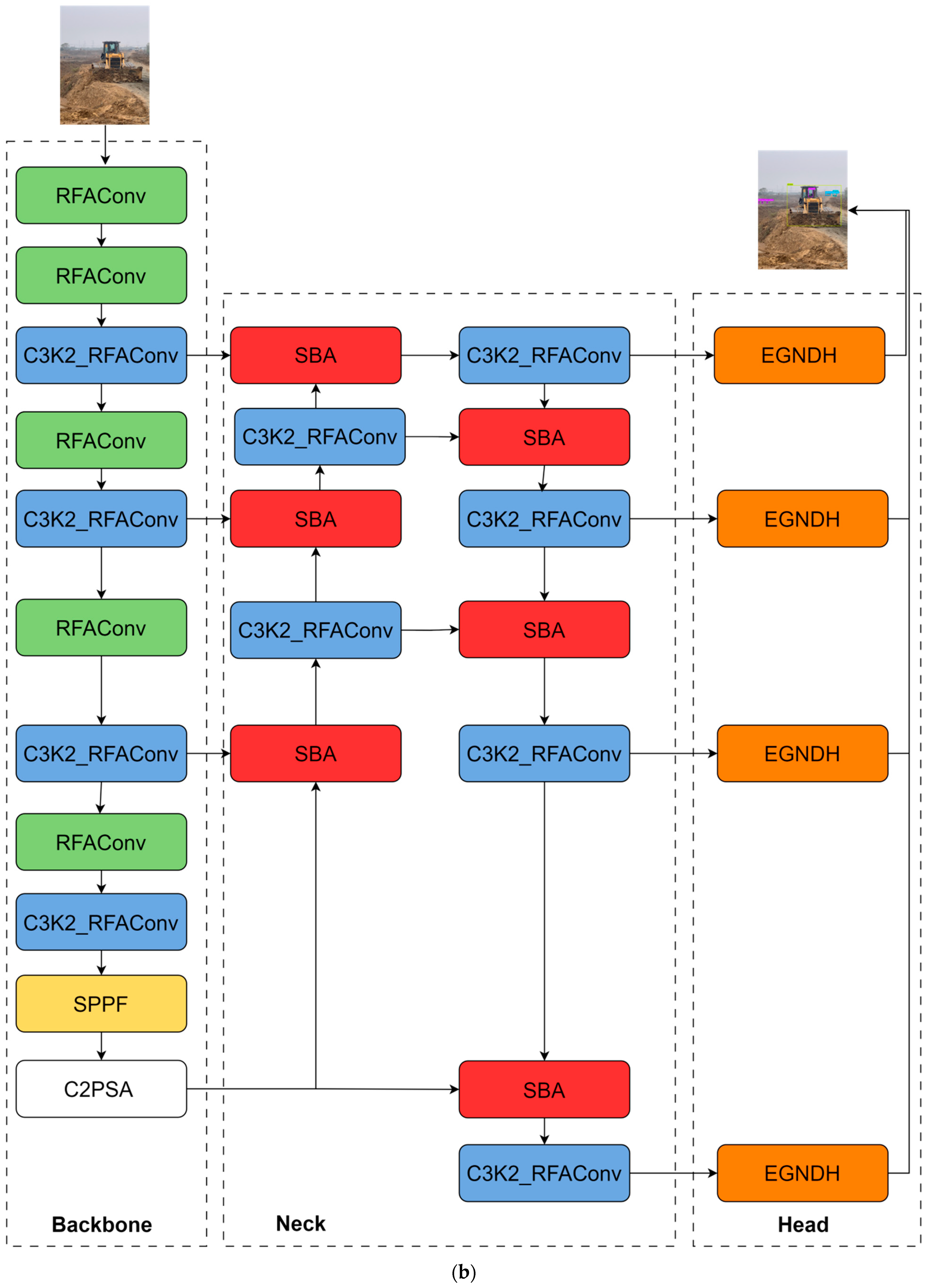 Applsci 16 00354 g001b