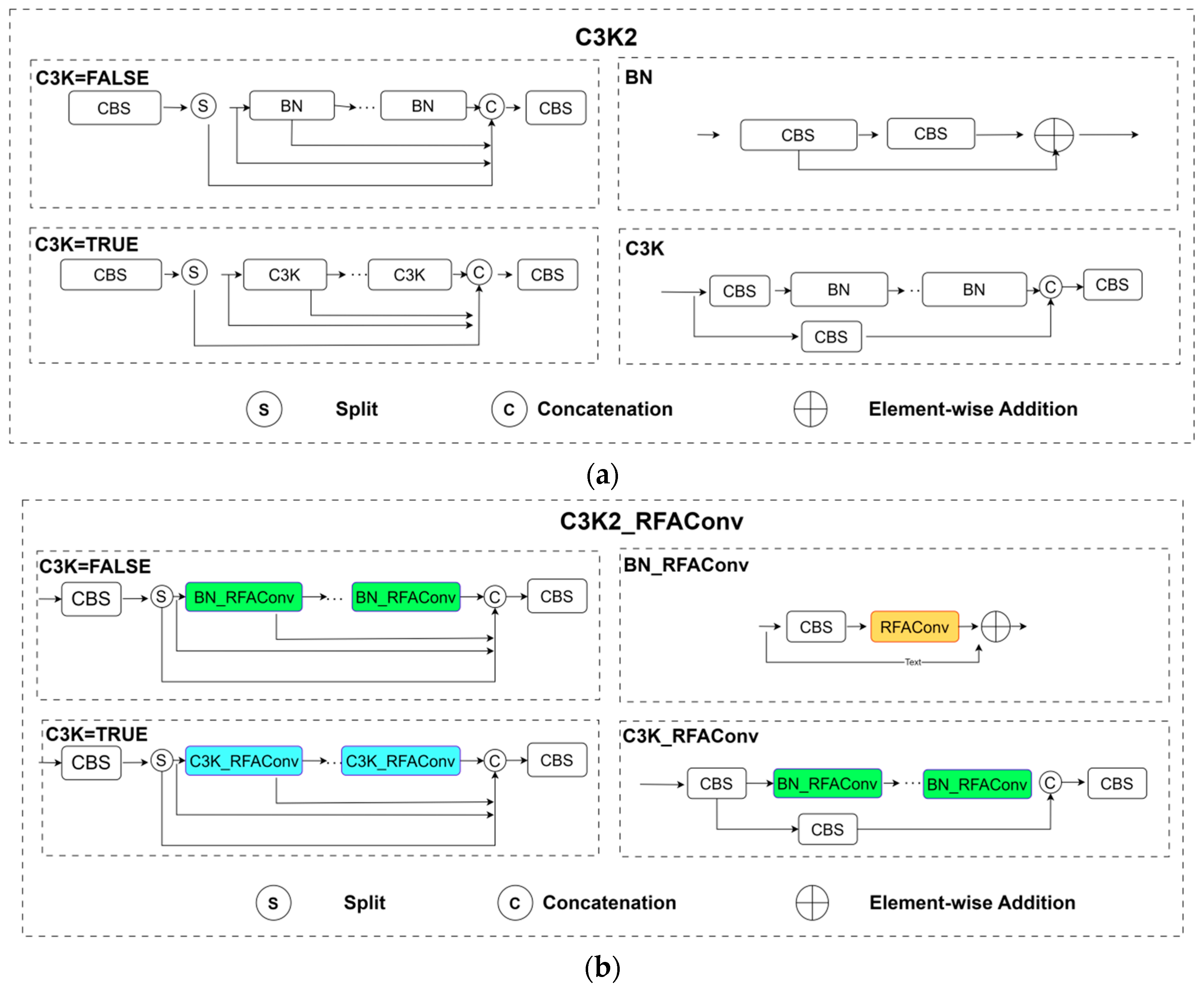 Applsci 16 00354 g002