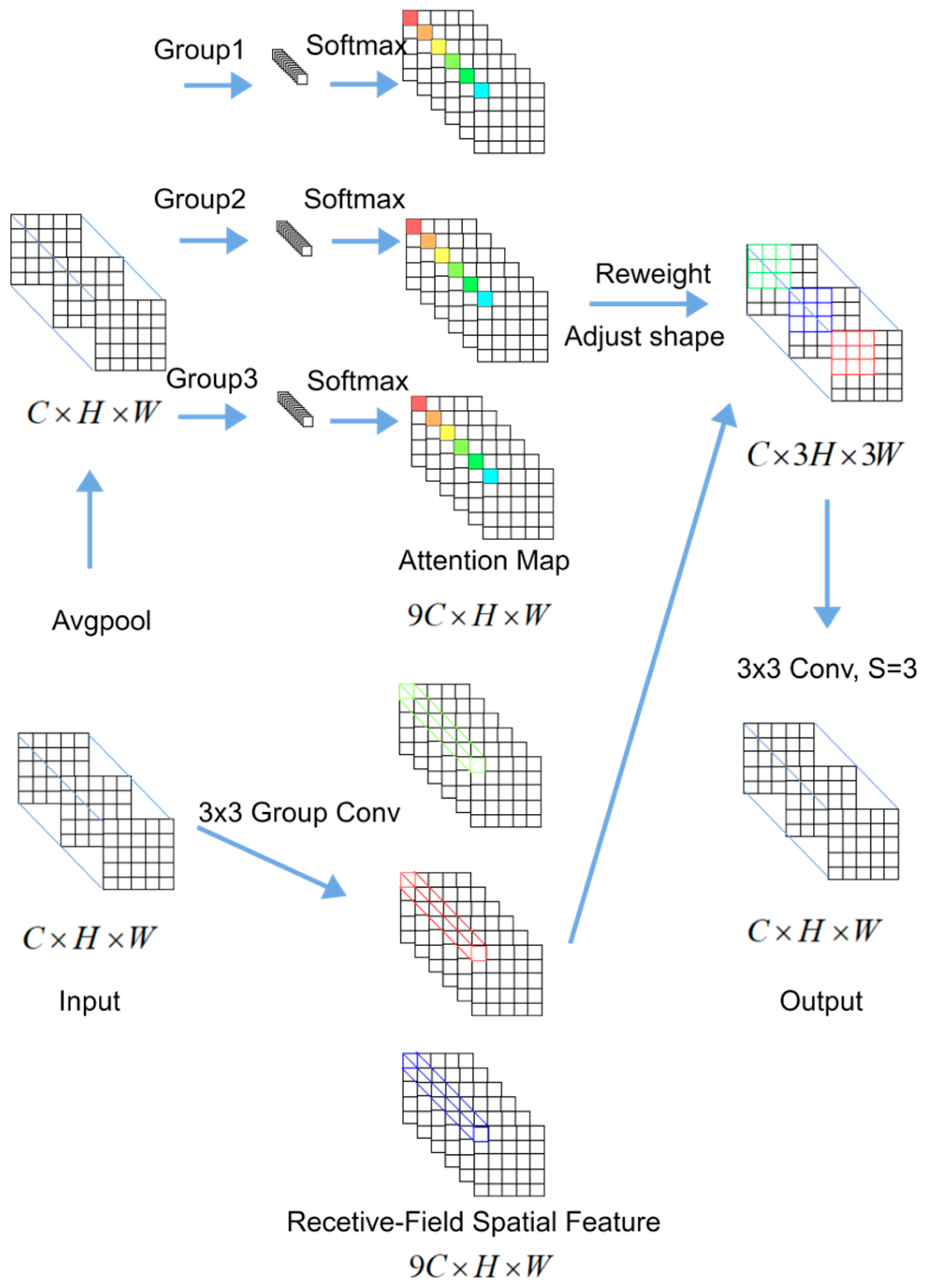 Applsci 16 00354 g003