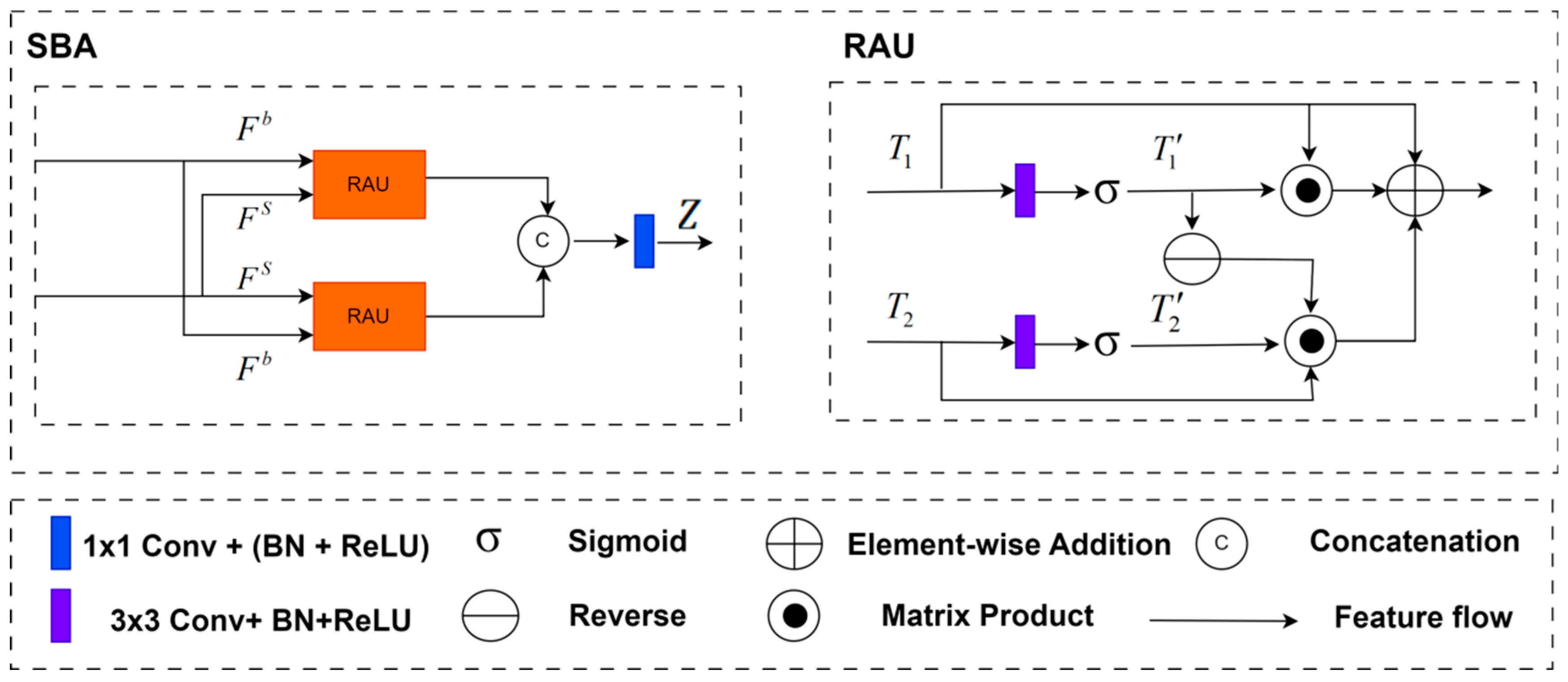 Applsci 16 00354 g005