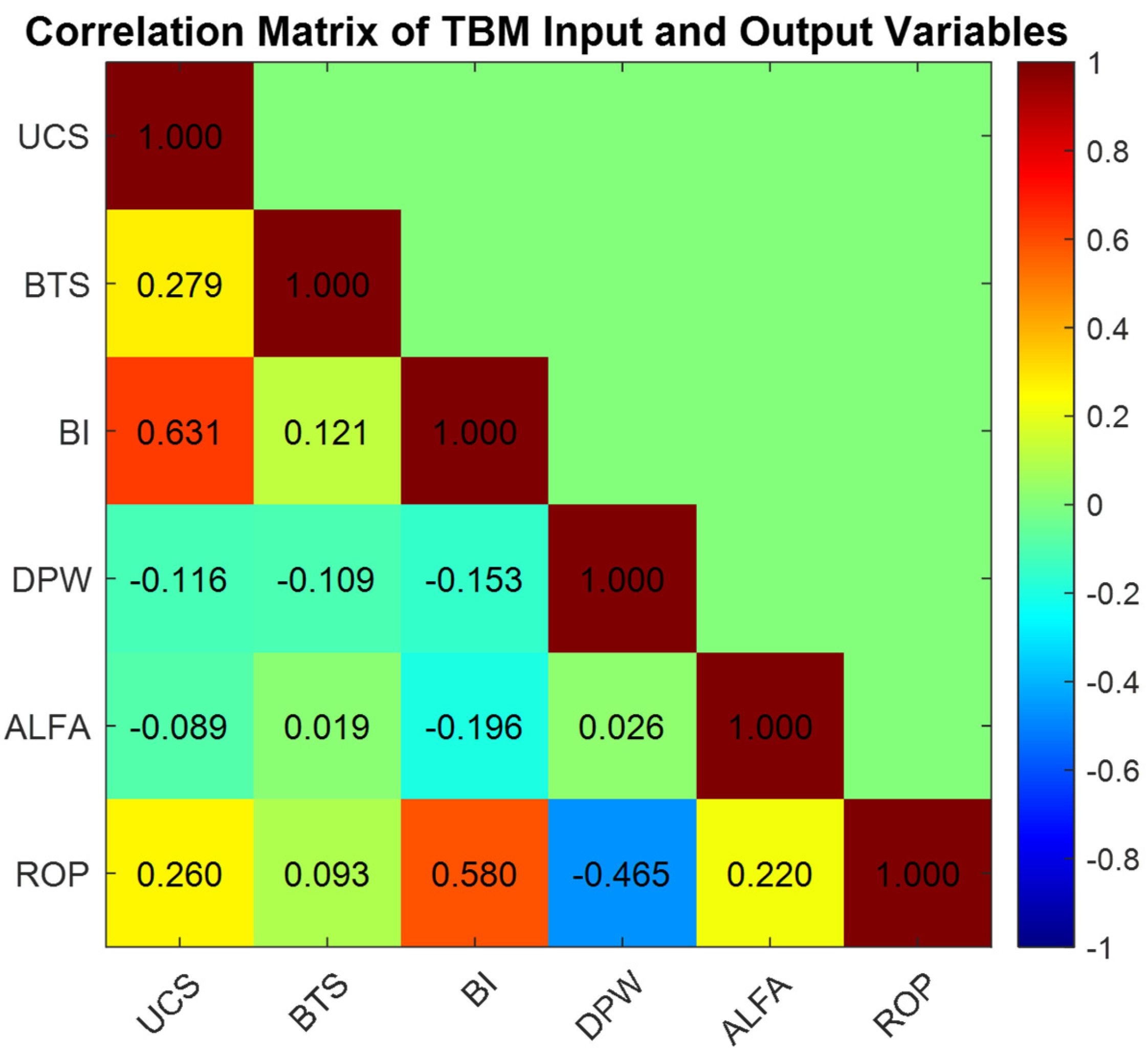 Applsci 16 00355 g001