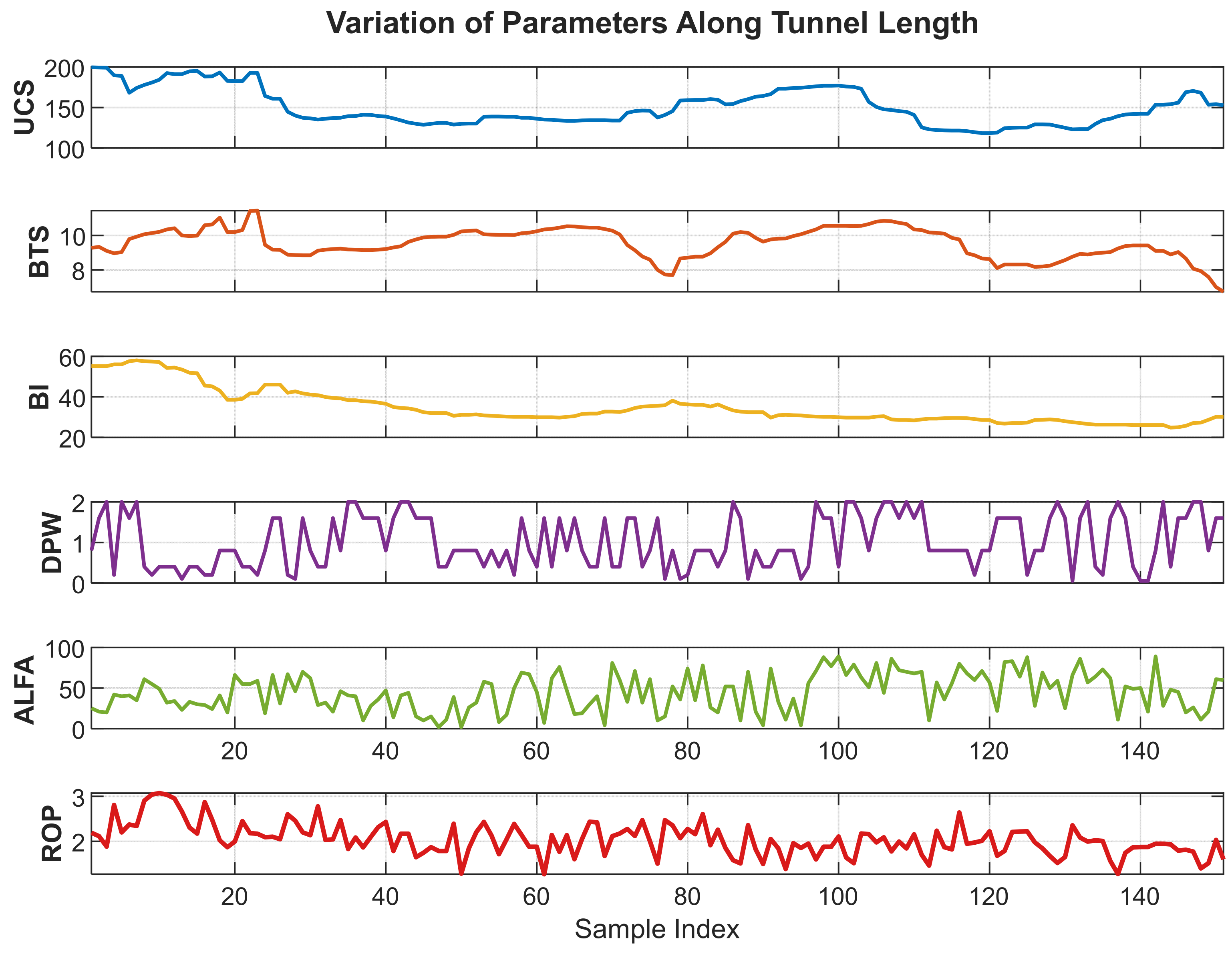 Applsci 16 00355 g002