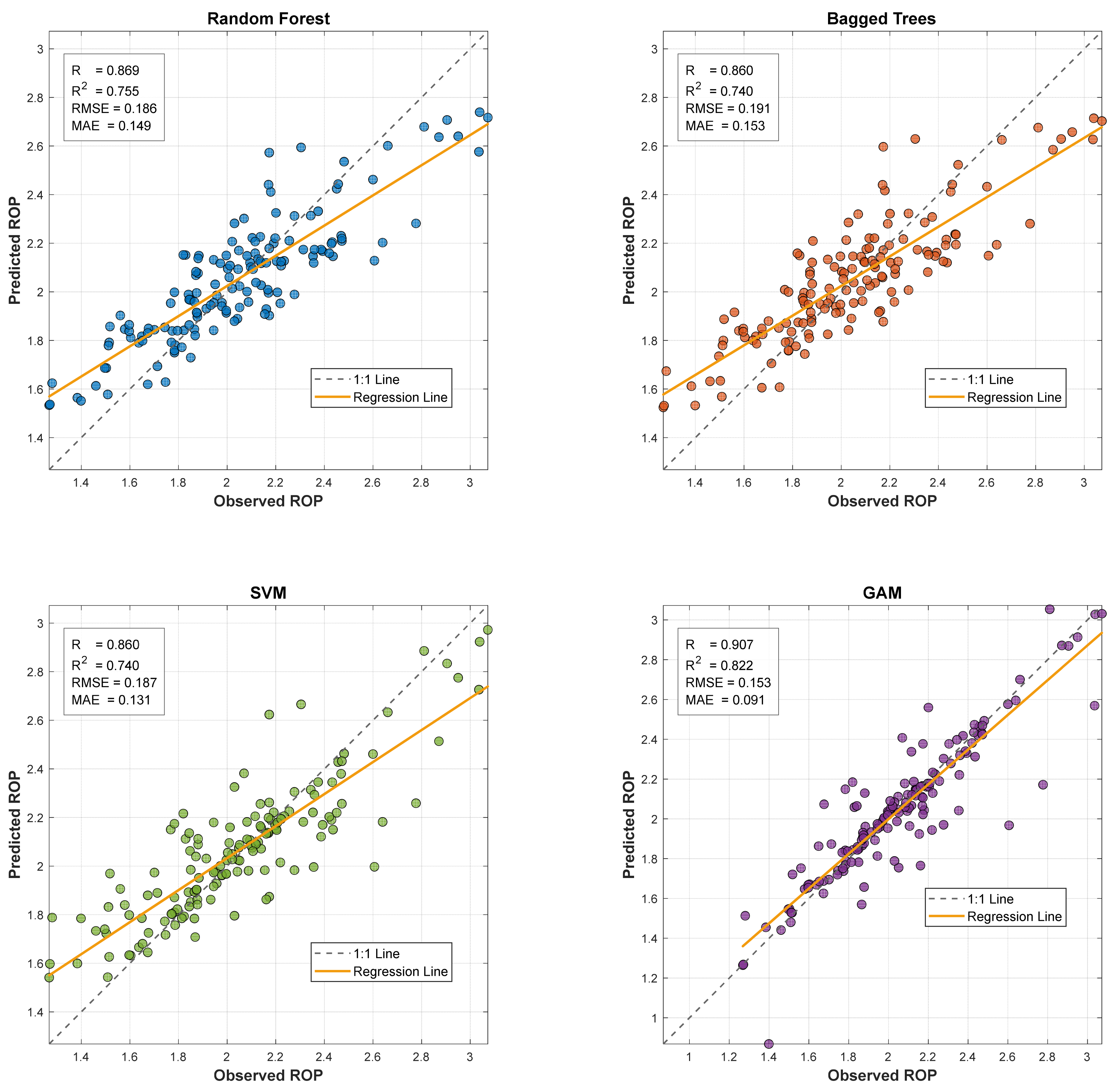 Applsci 16 00355 g004