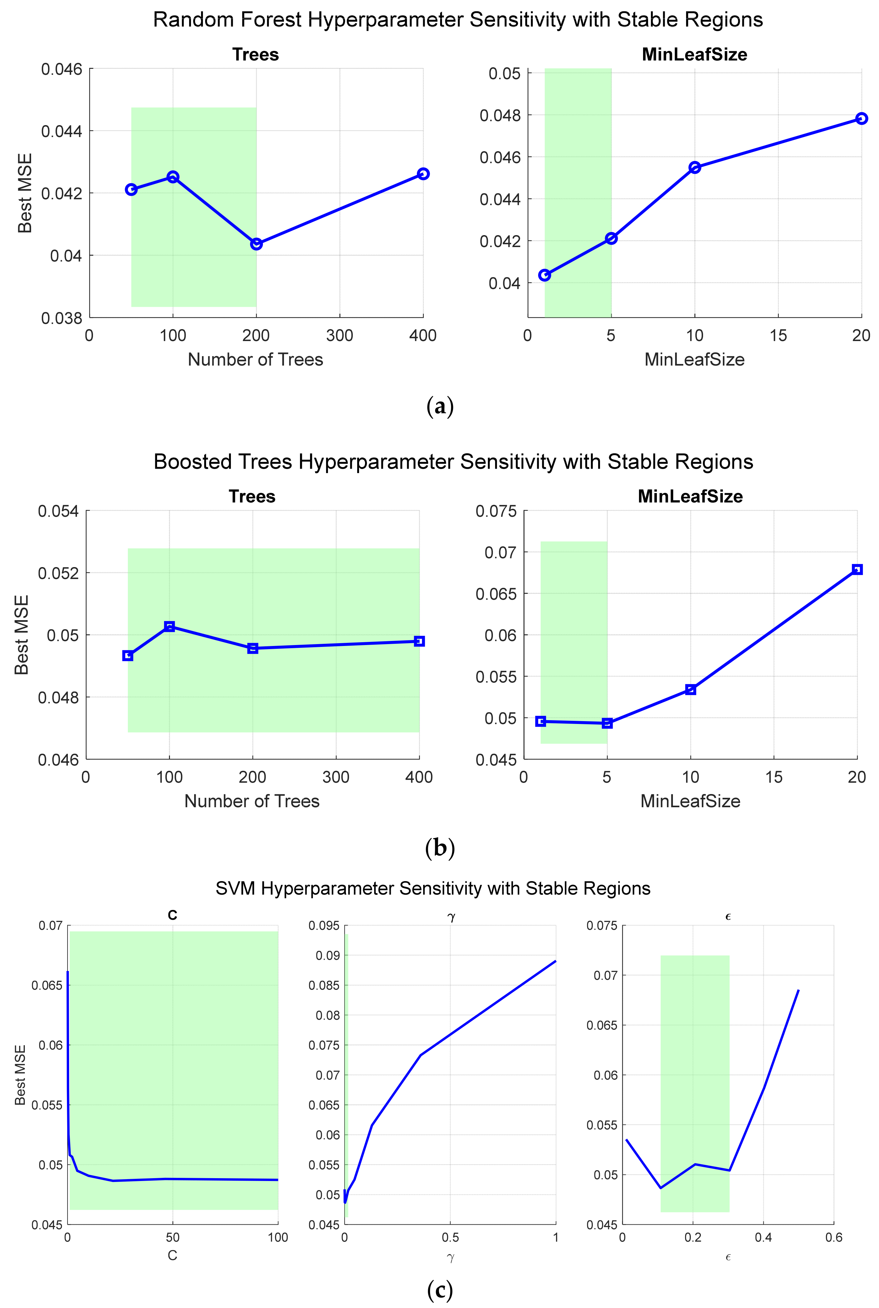 Applsci 16 00355 g005
