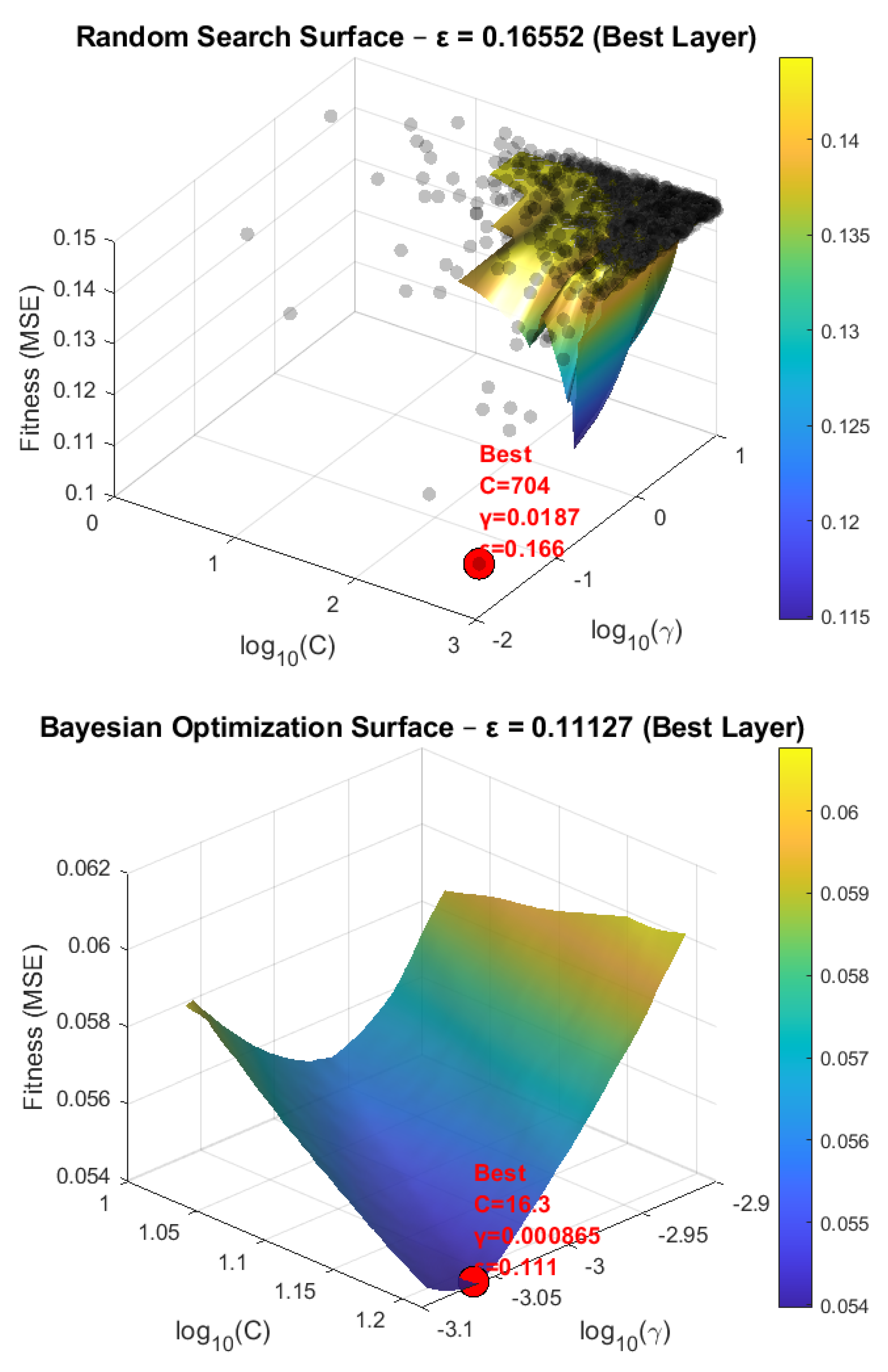 Applsci 16 00355 g006b