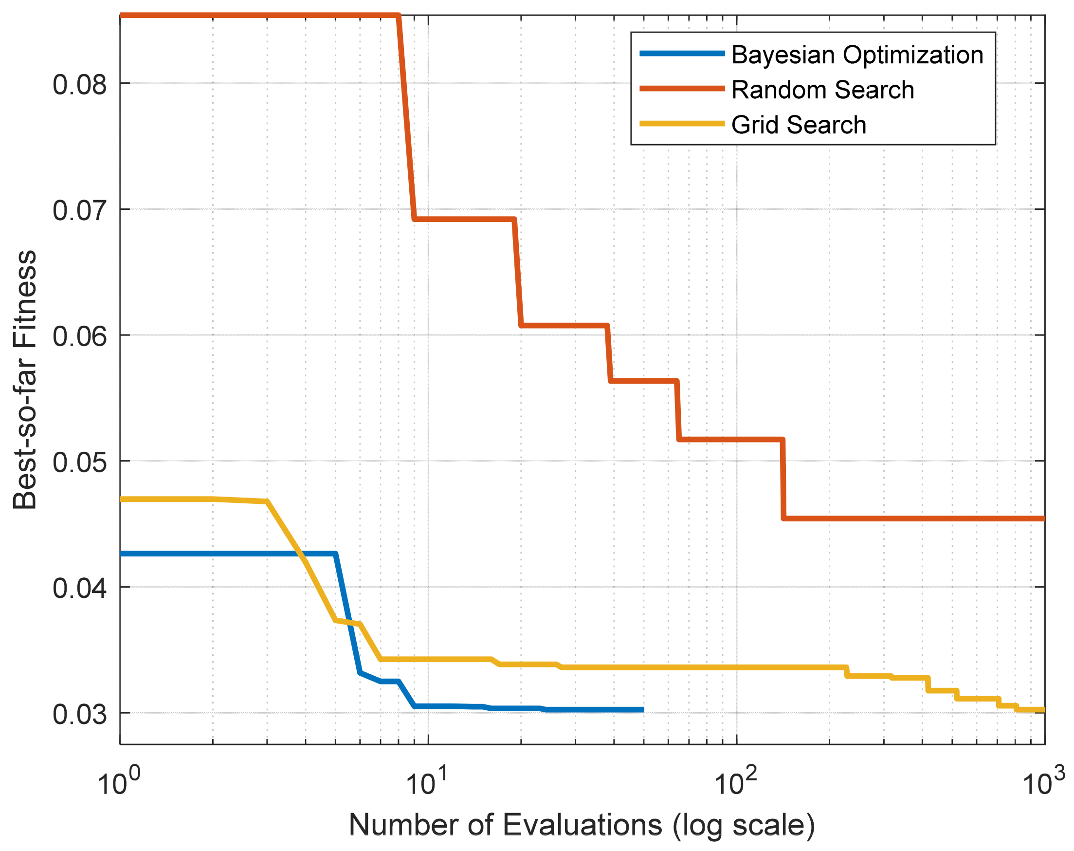 Applsci 16 00355 g007
