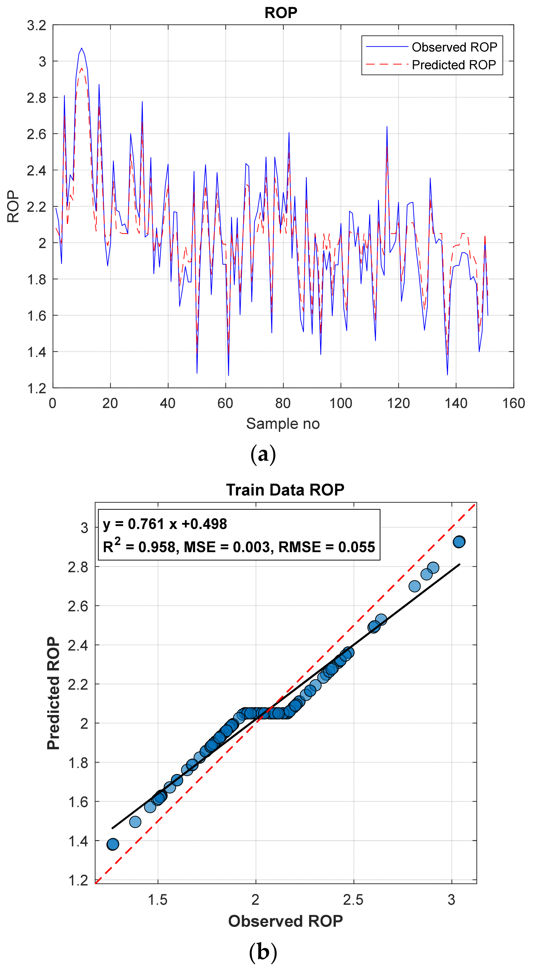 Applsci 16 00355 g008a