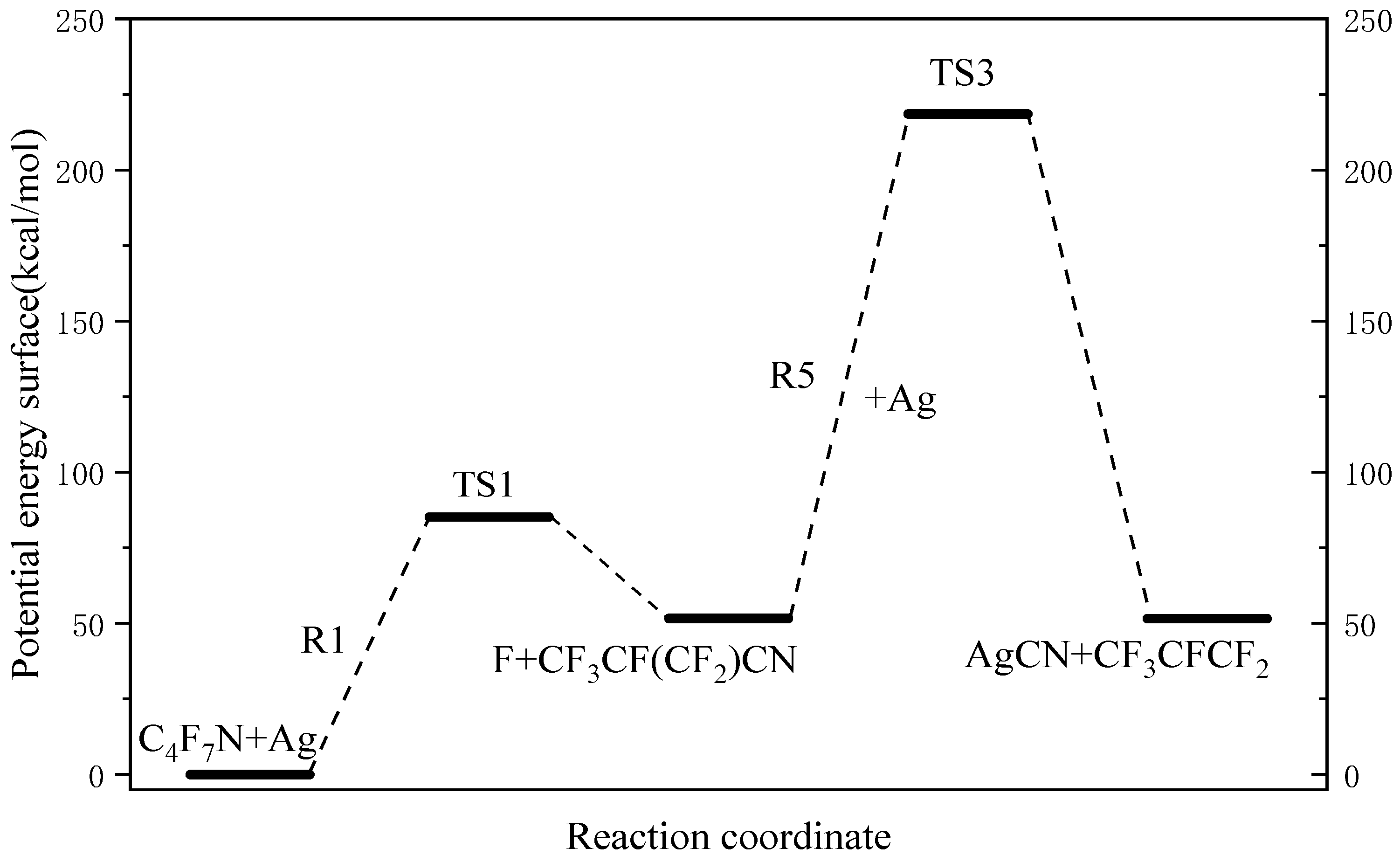 Applsci 16 00356 g004