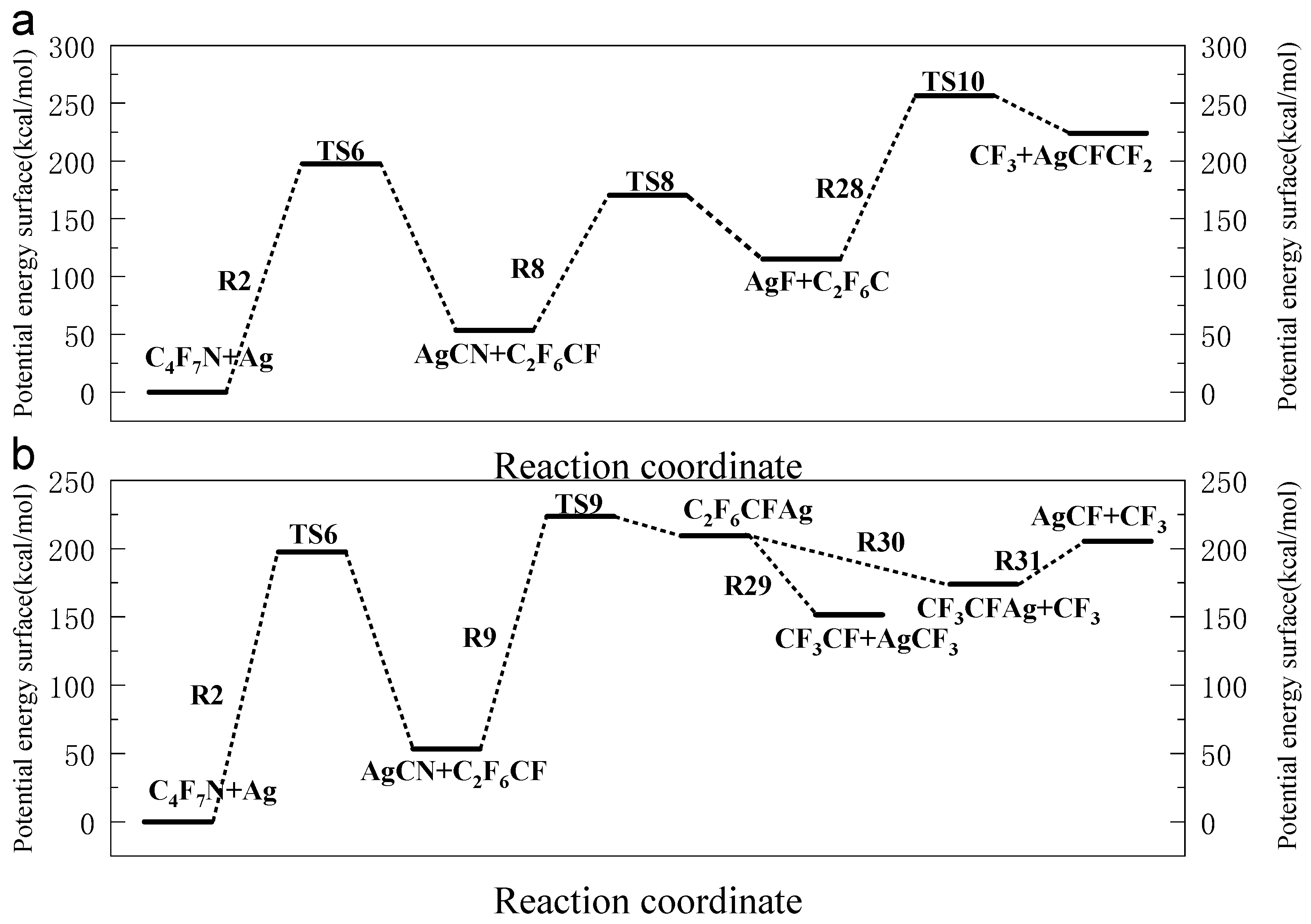 Applsci 16 00356 g007
