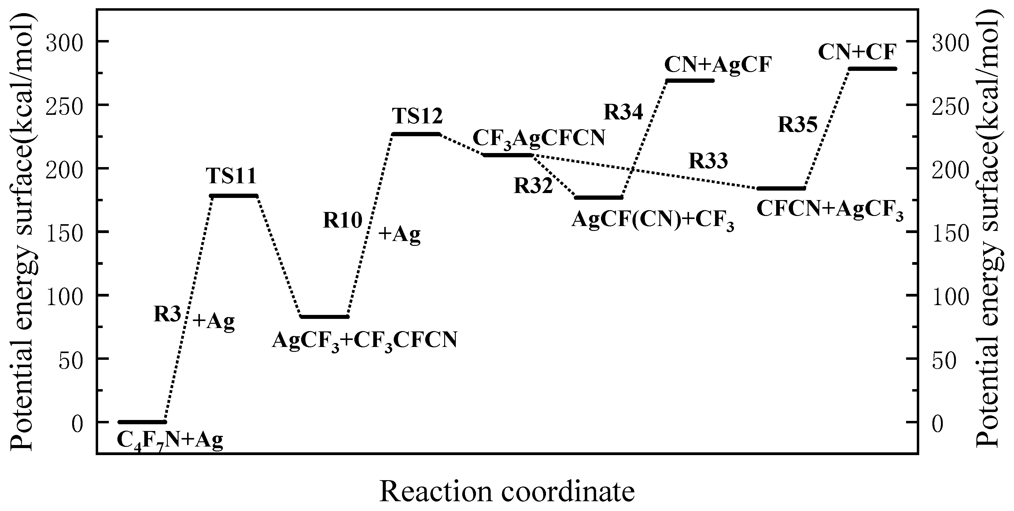 Applsci 16 00356 g008