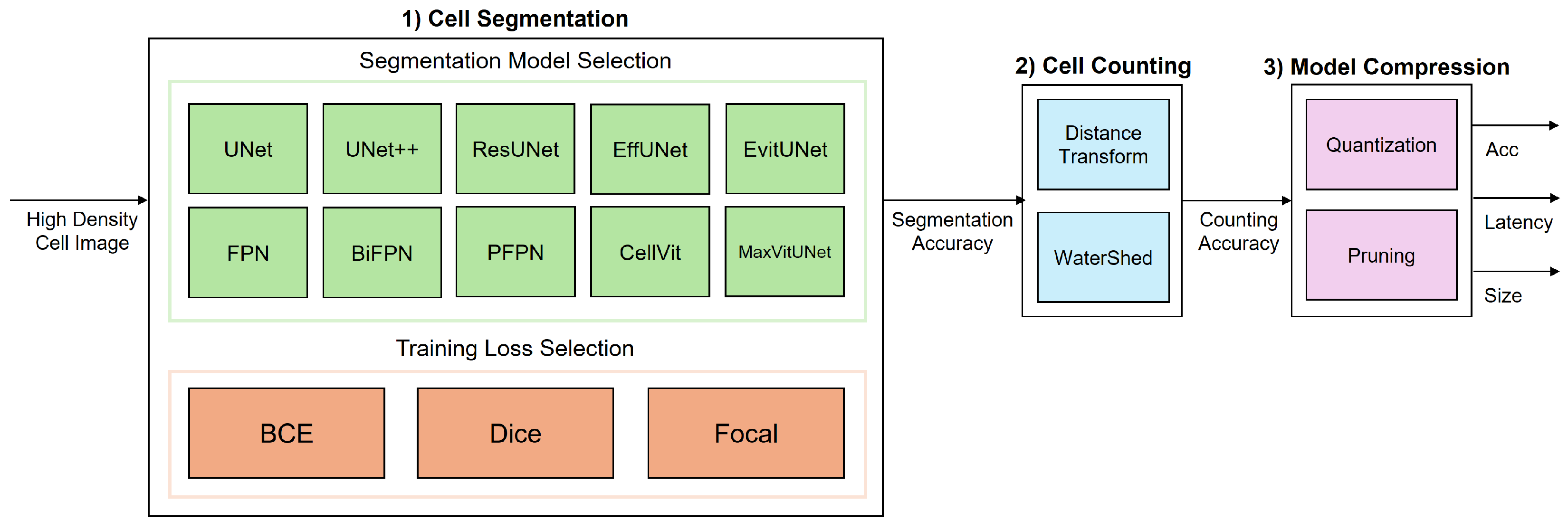 Applsci 16 00357 g001