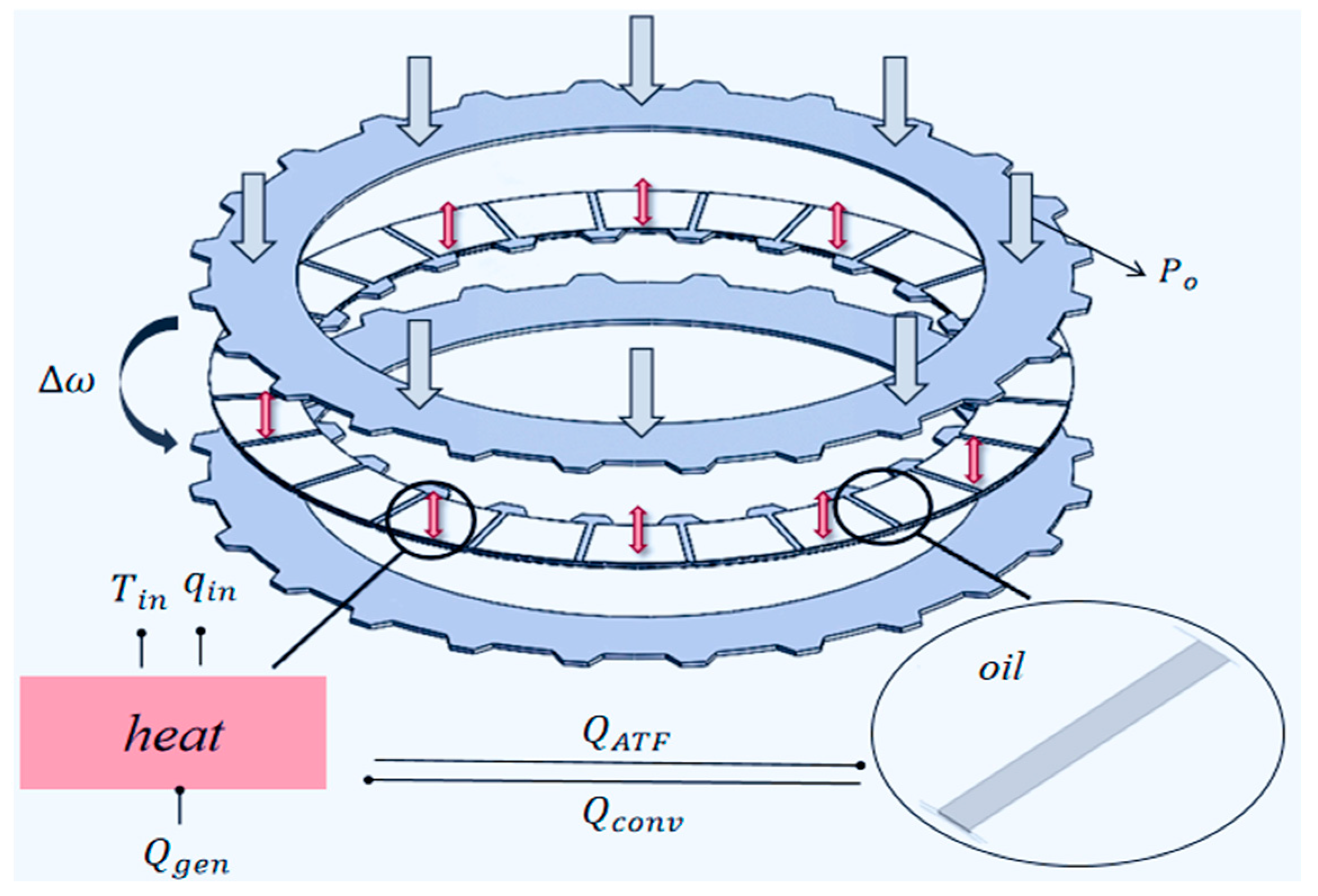 Applsci 16 00362 g002