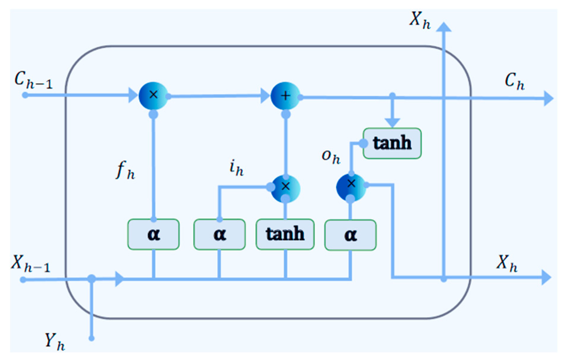 Applsci 16 00362 g009