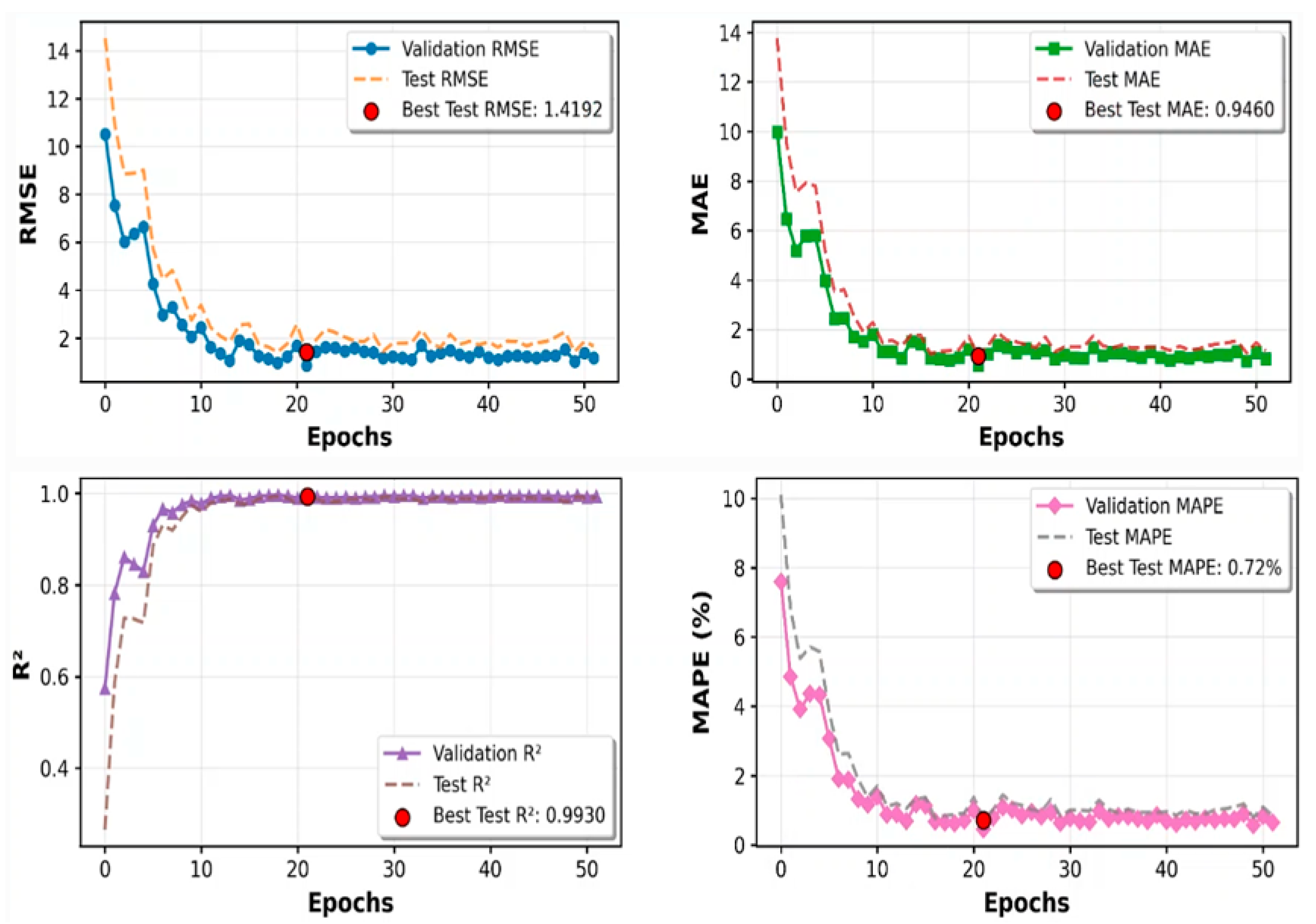 Applsci 16 00362 g014