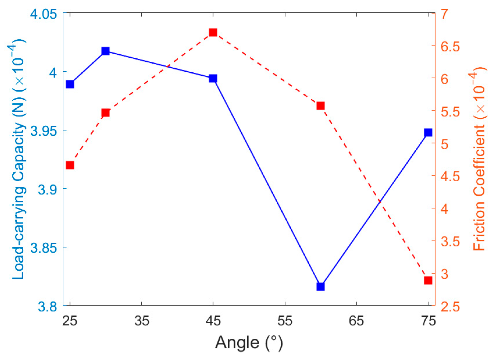 Applsci 16 00364 g023