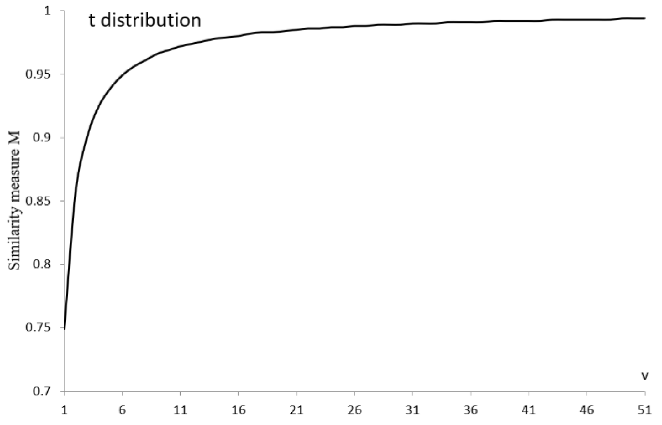 Applsci 16 00366 g002
