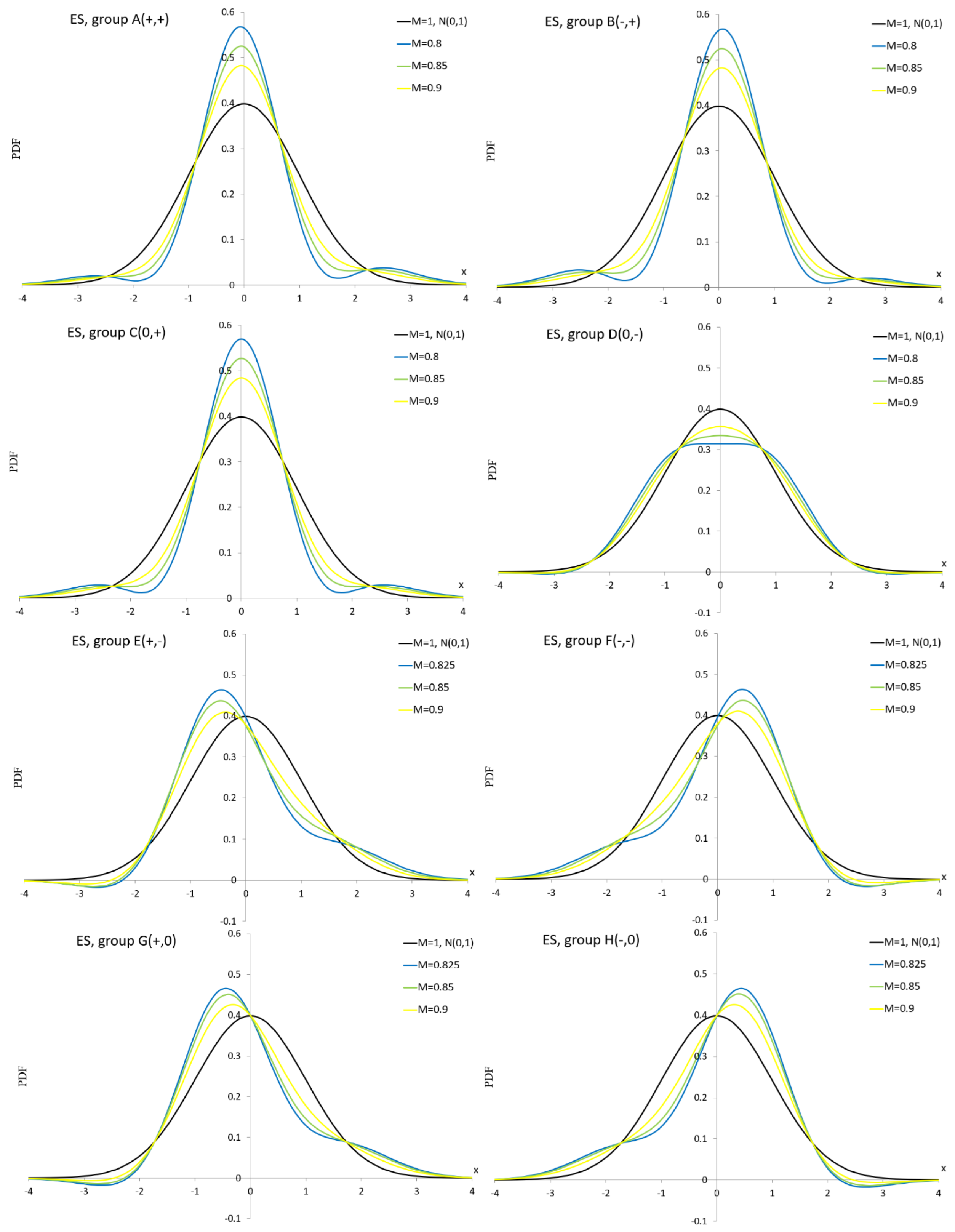 Applsci 16 00366 g0a1