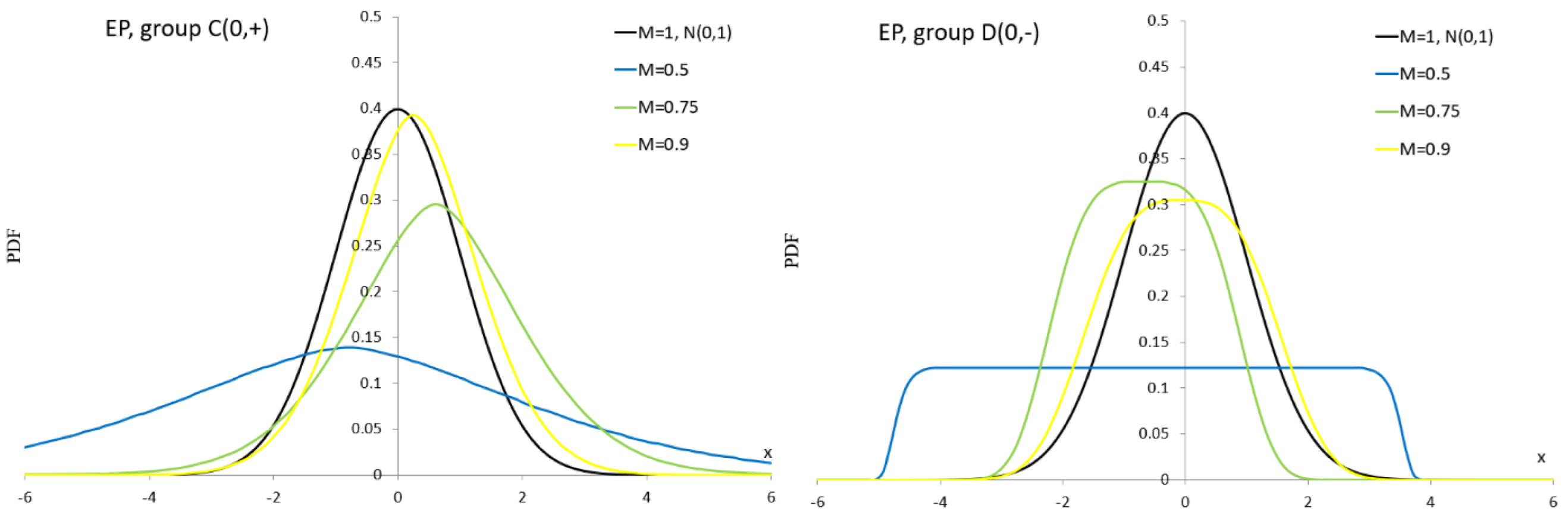 Applsci 16 00366 g0a10
