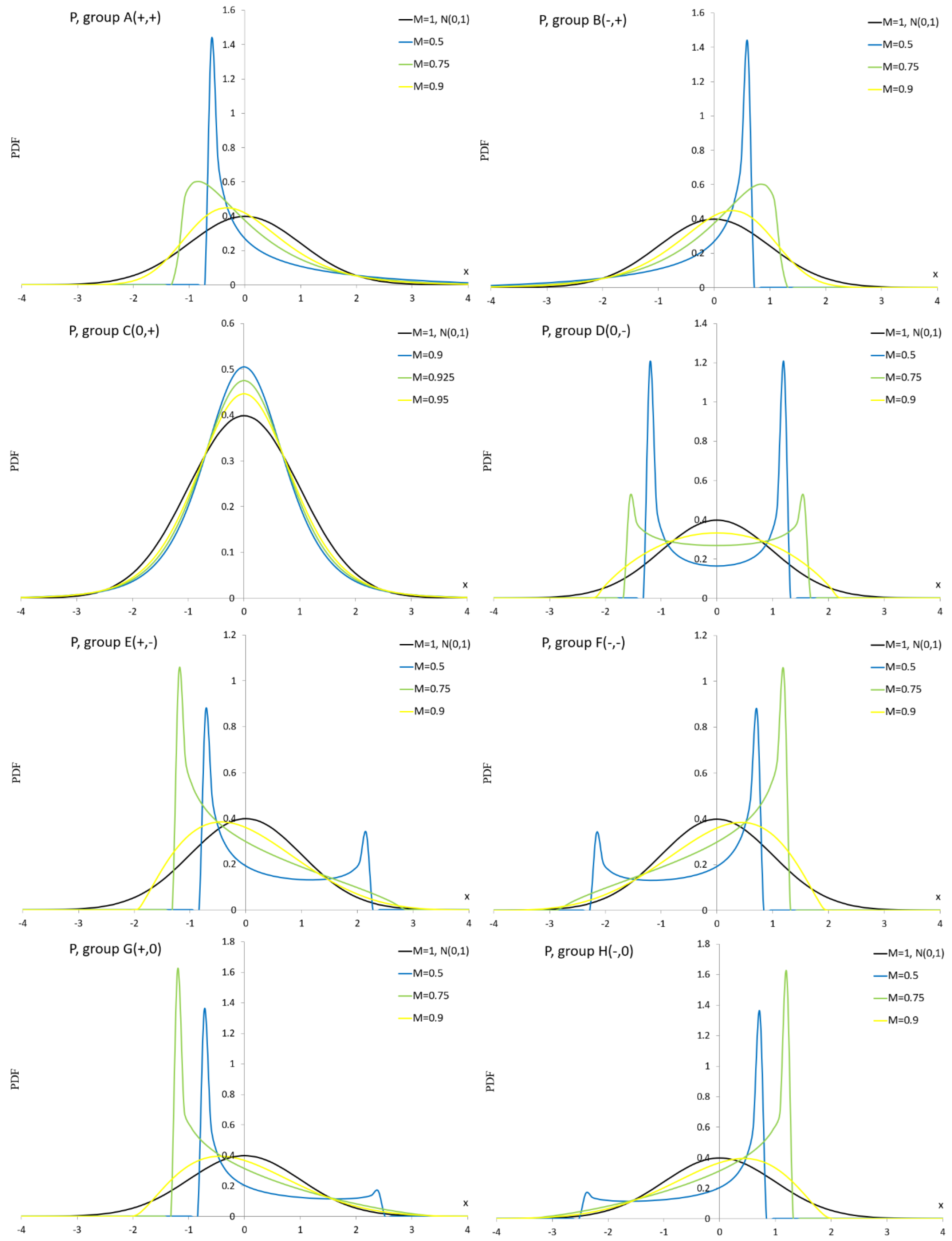 Applsci 16 00366 g0a2