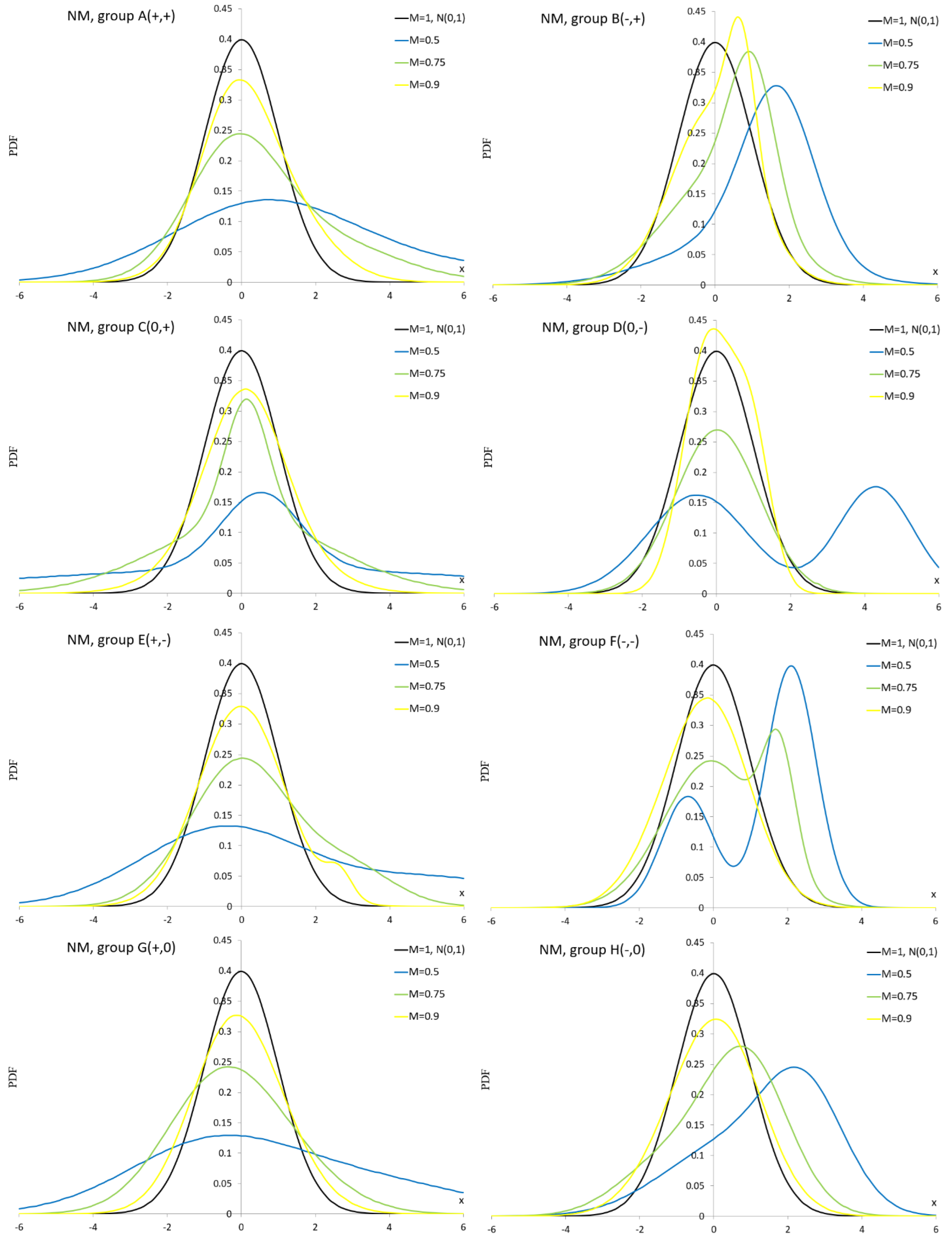 Applsci 16 00366 g0a3